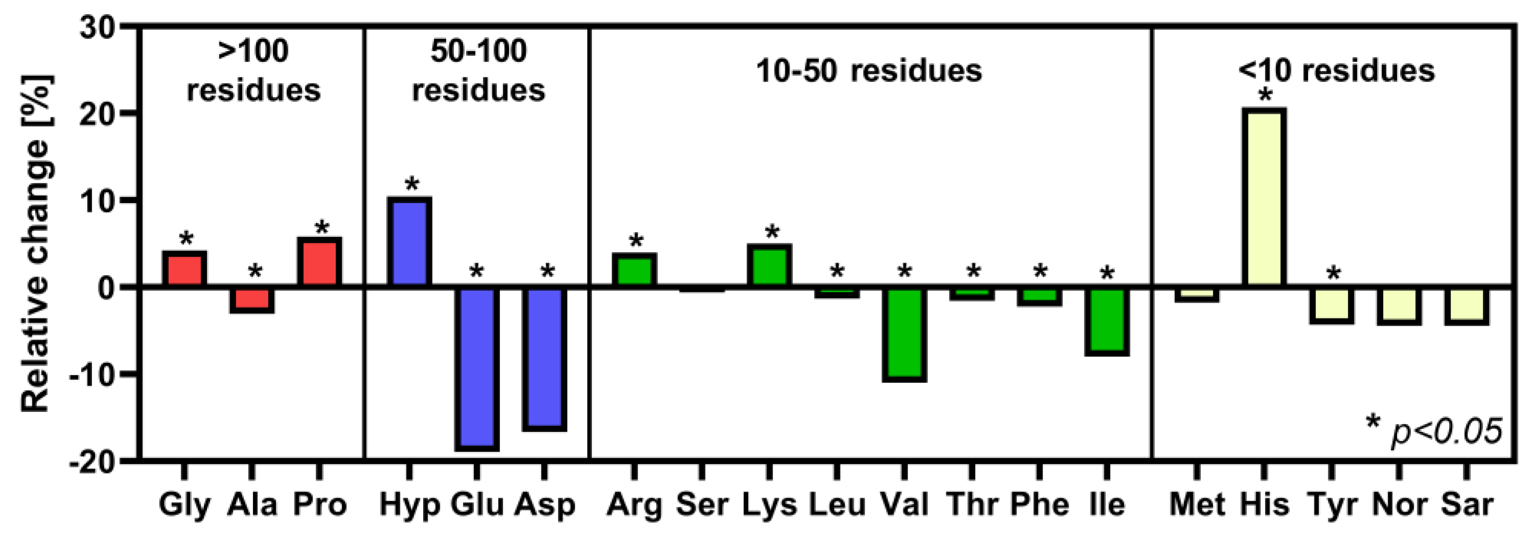 Polymers 15 02472 g015