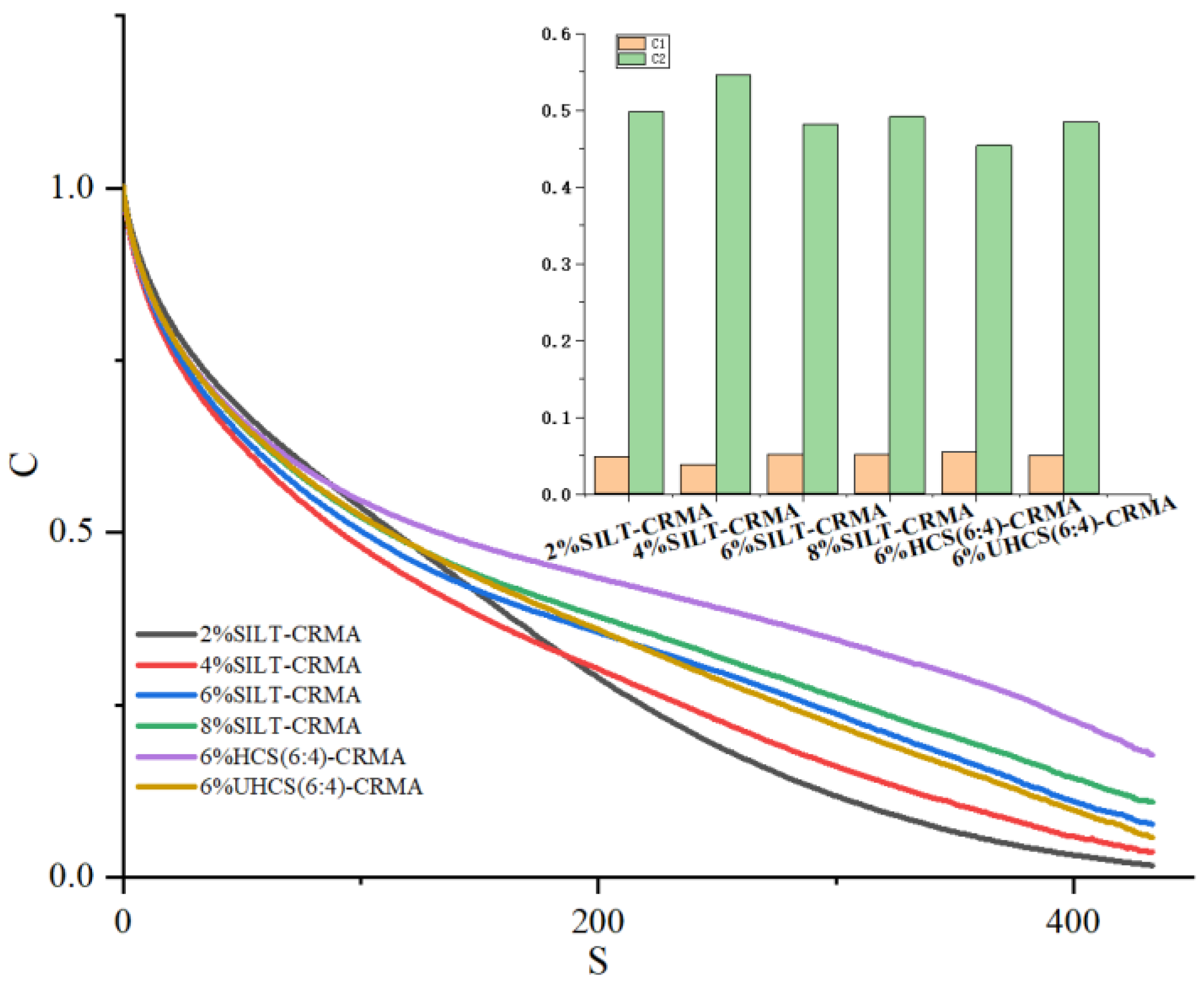 Polymers 15 02474 g007 550