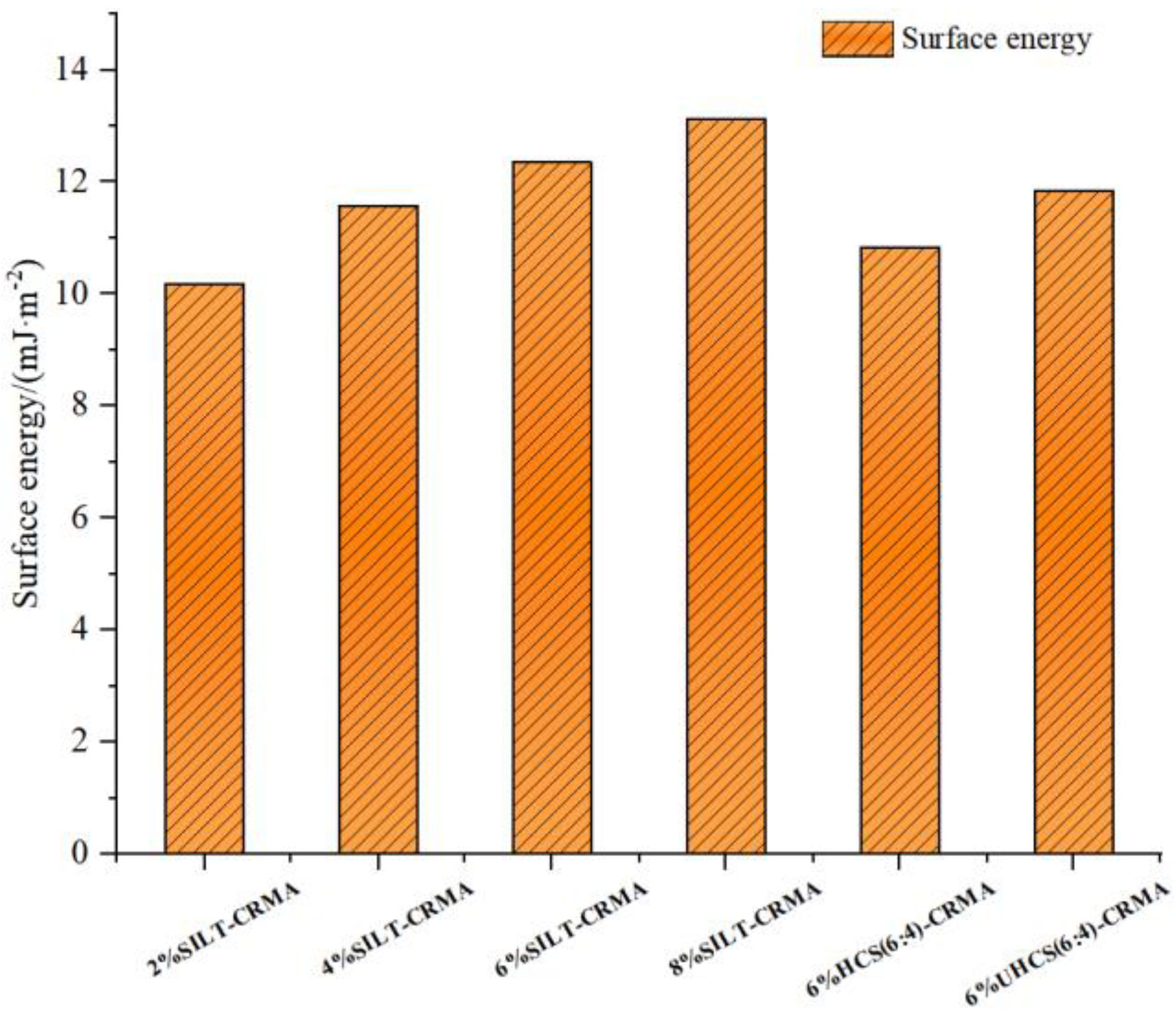 Polymers 15 02474 g010 550