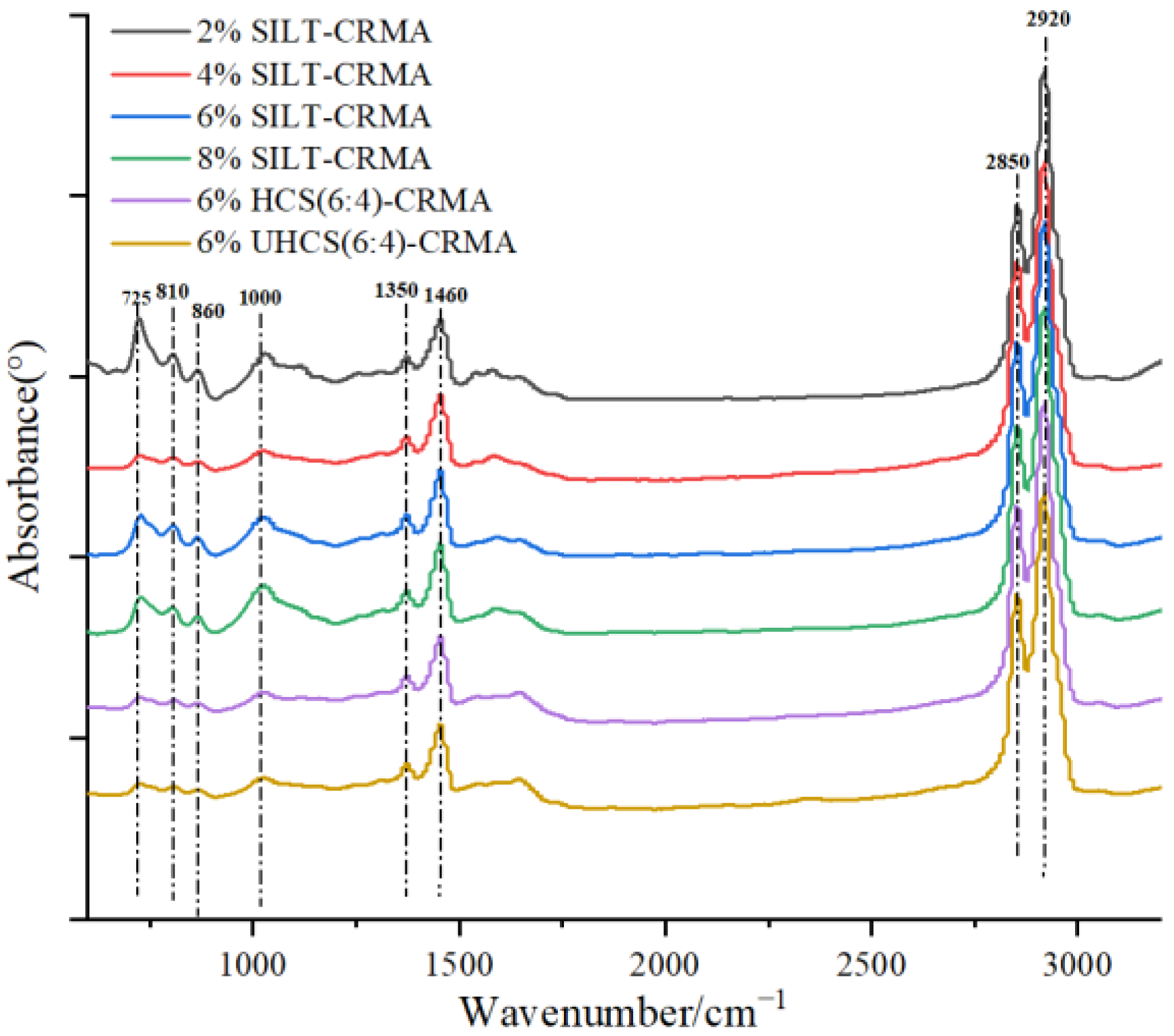 Polymers 15 02474 g011 550