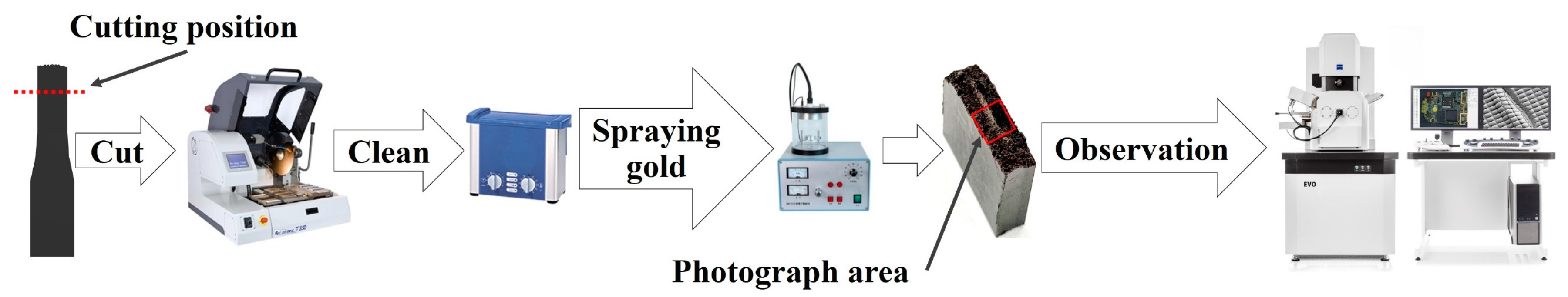 Polymers 15 02476 g003