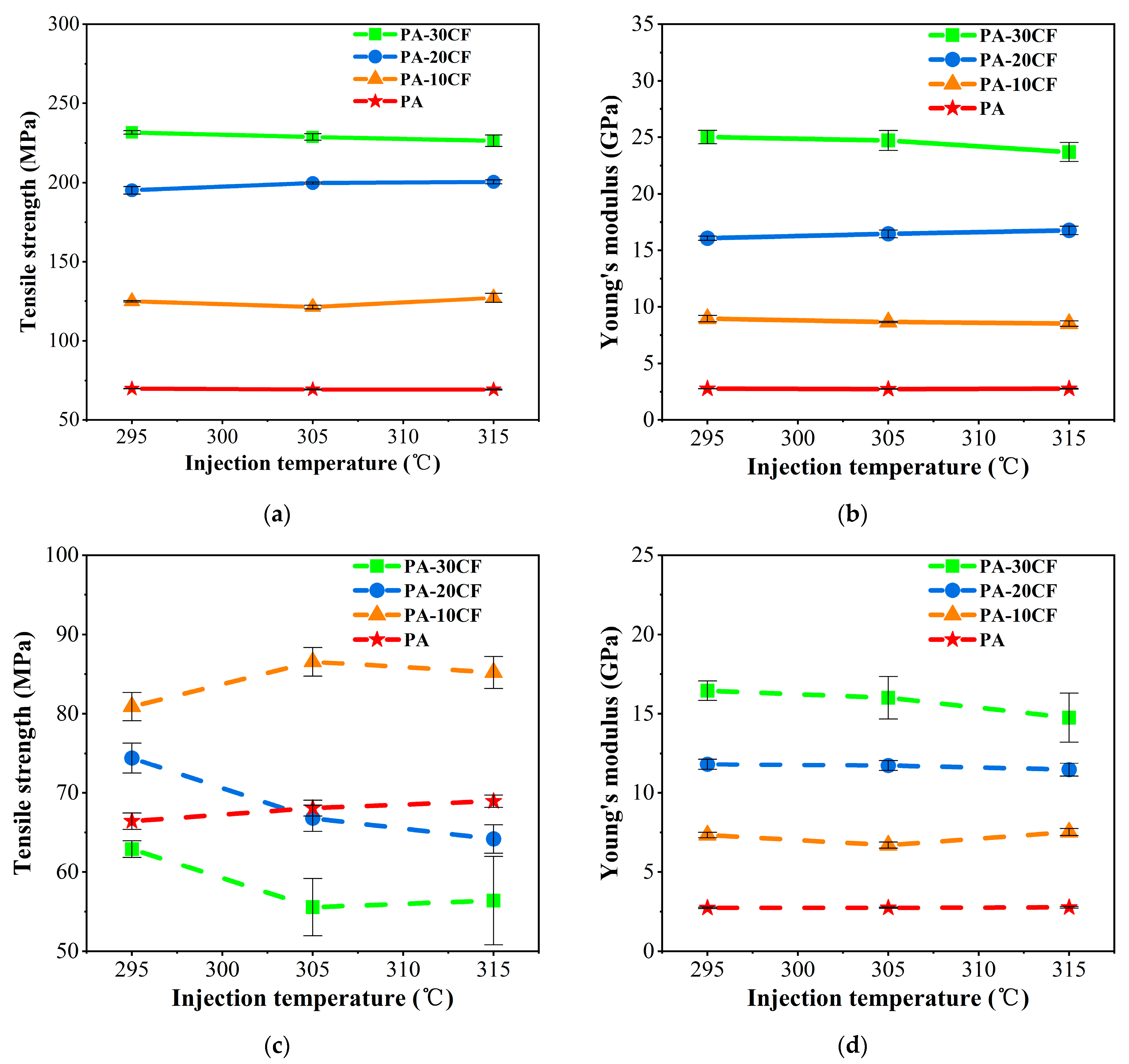 Polymers 15 02476 g006