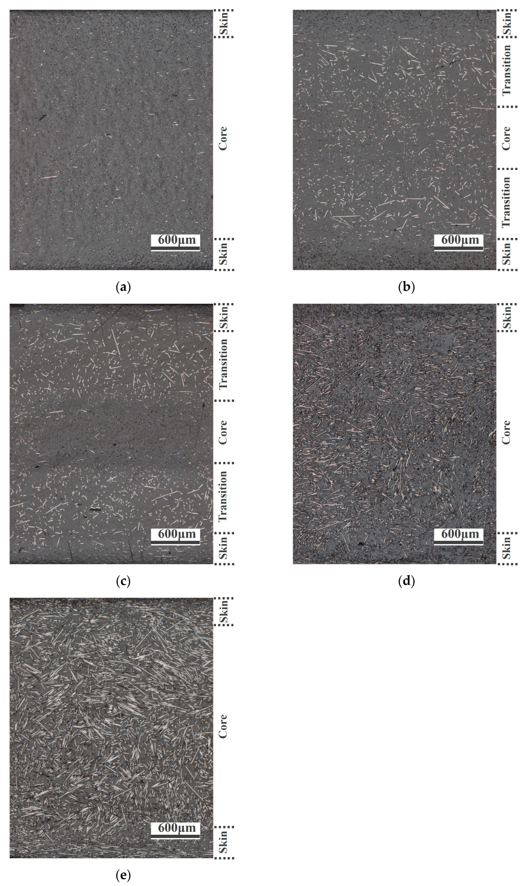 Polymers 15 02476 g010