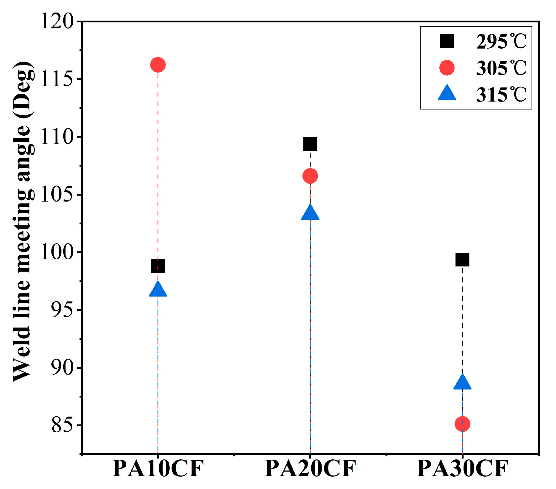 Polymers 15 02476 g012