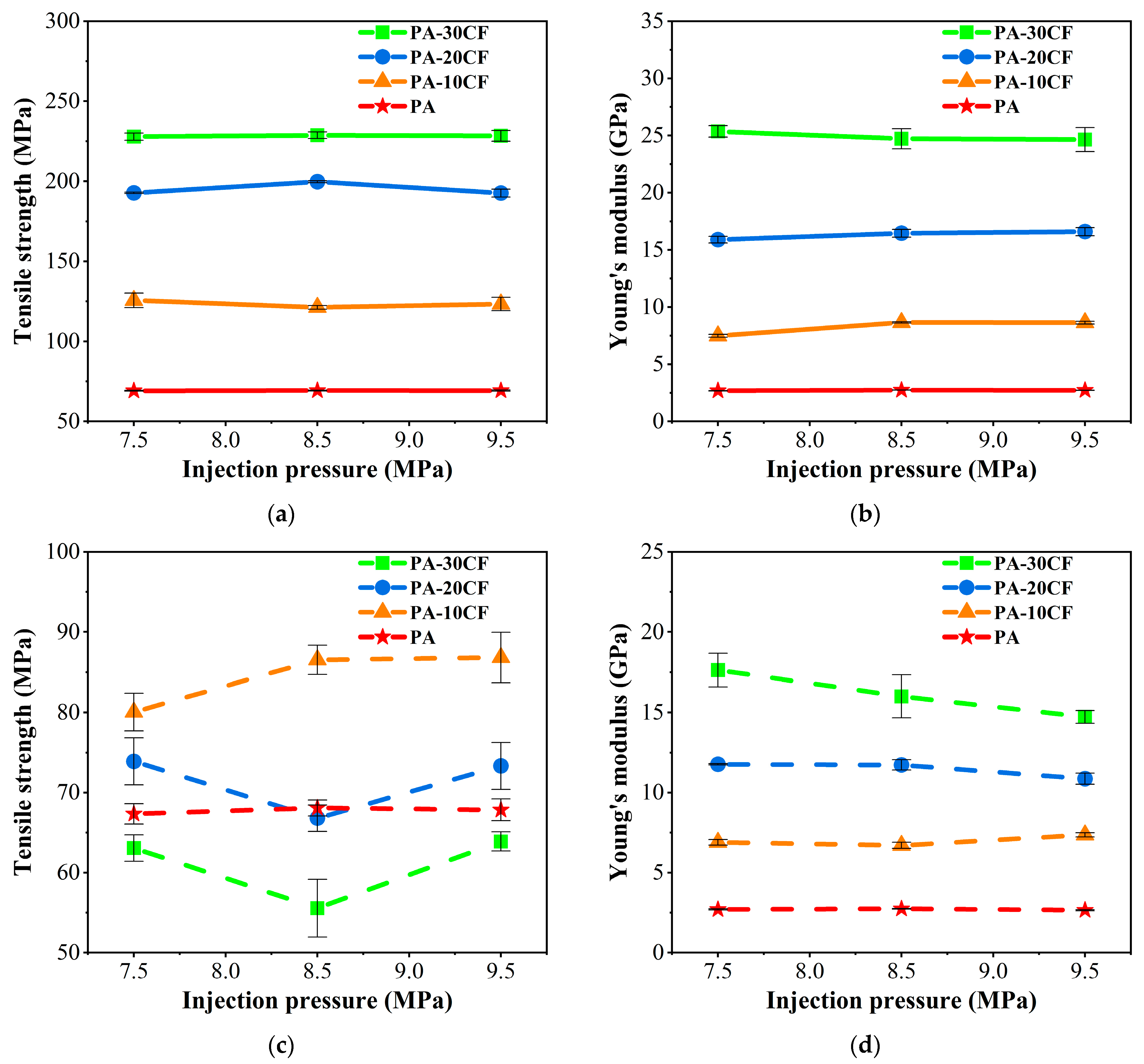 Polymers 15 02476 g014