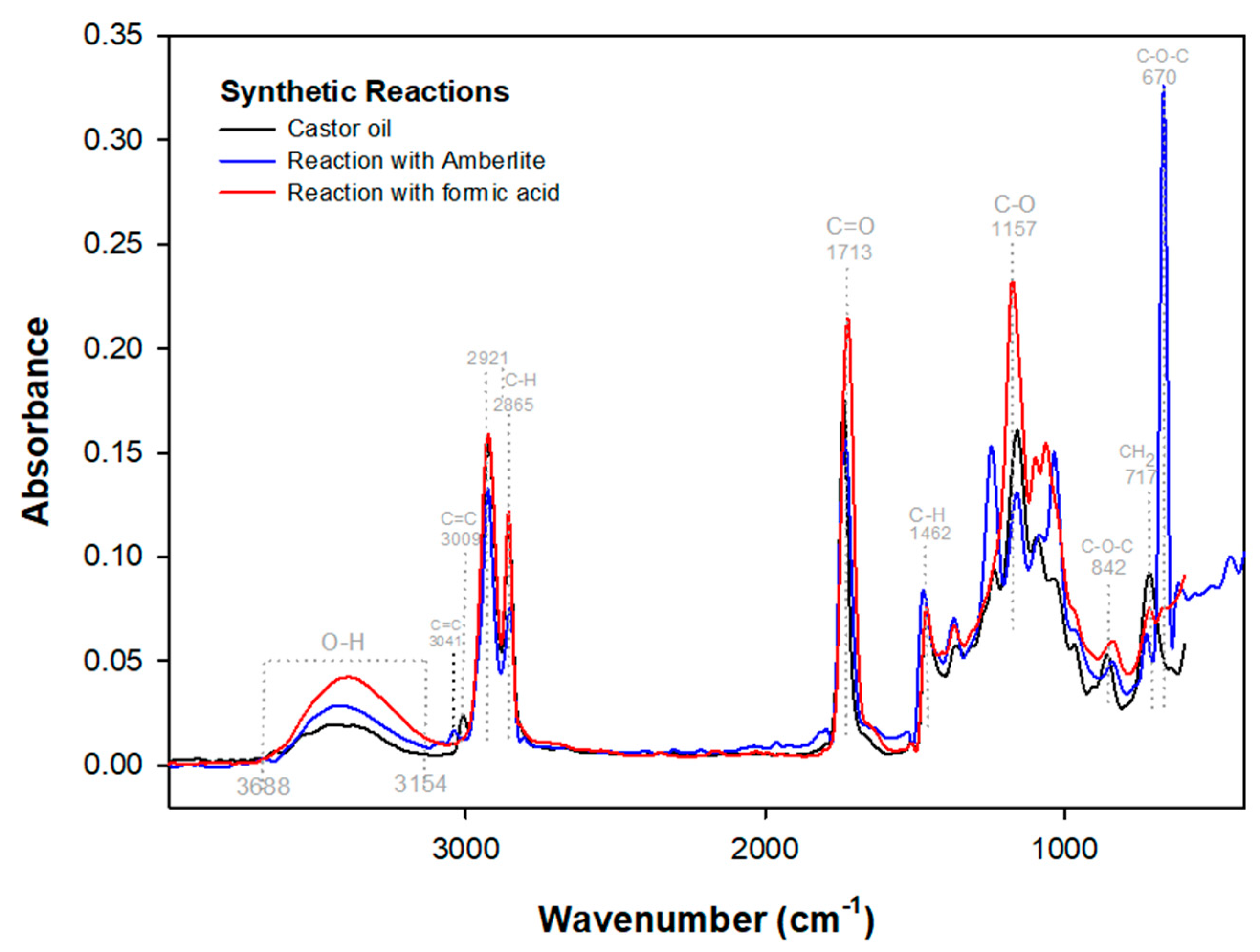 Polymers 15 02477 g001 Polymers 15 02477 g001