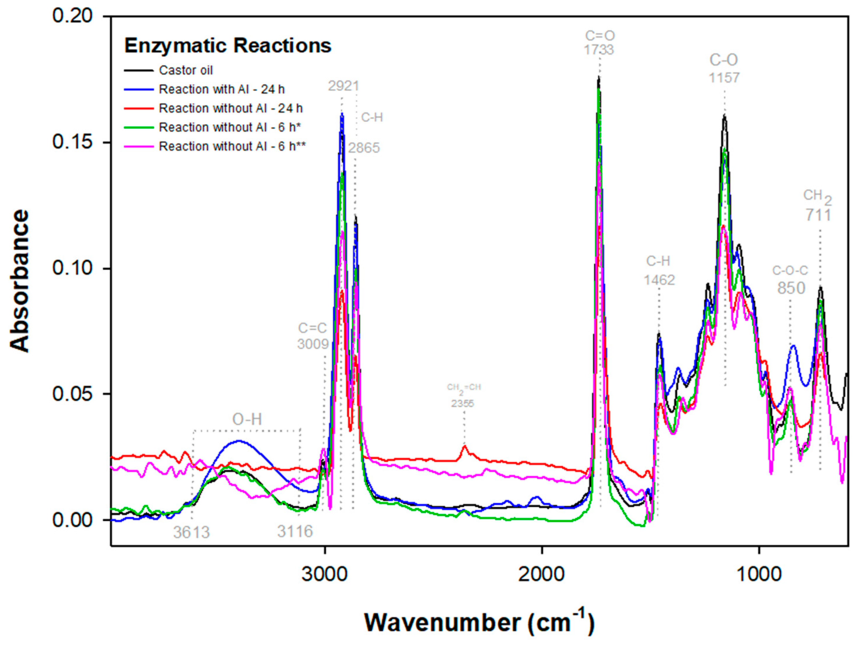 Polymers 15 02477 g004 Polymers 15 02477 g004
