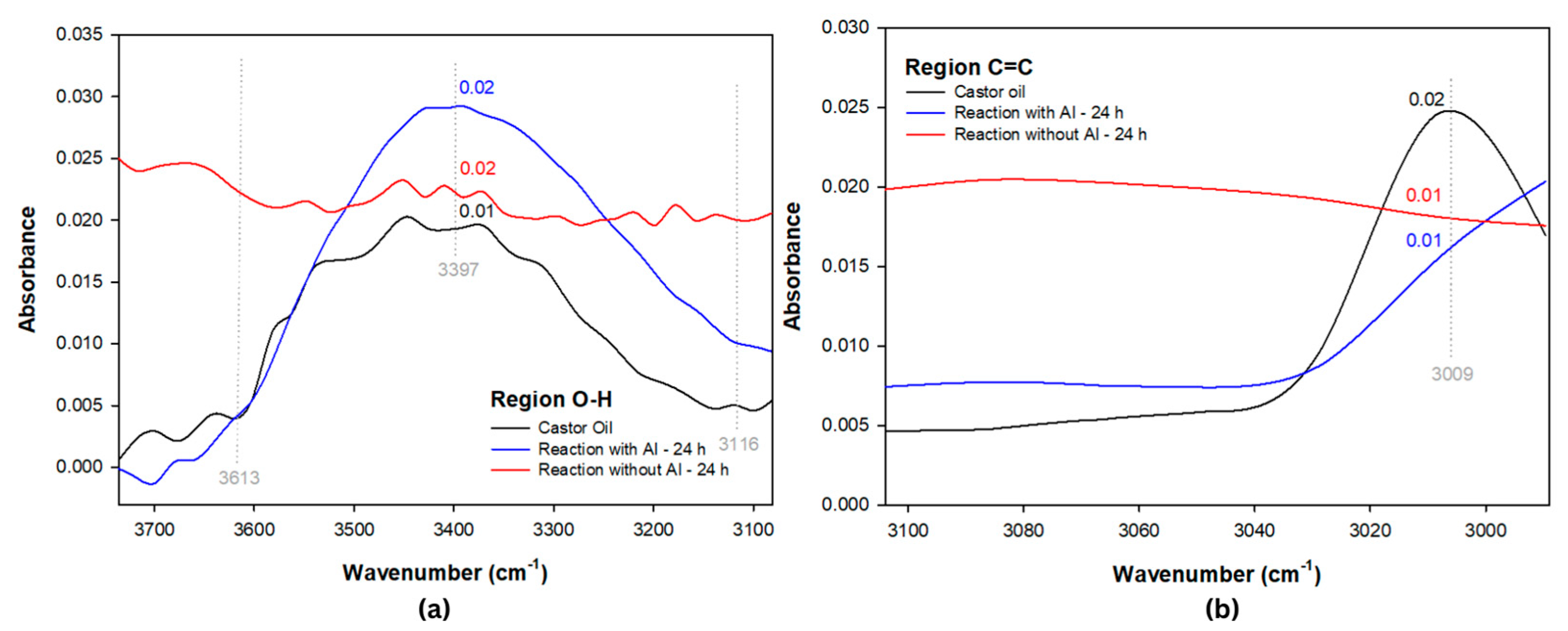 Polymers 15 02477 g005 Polymers 15 02477 g005