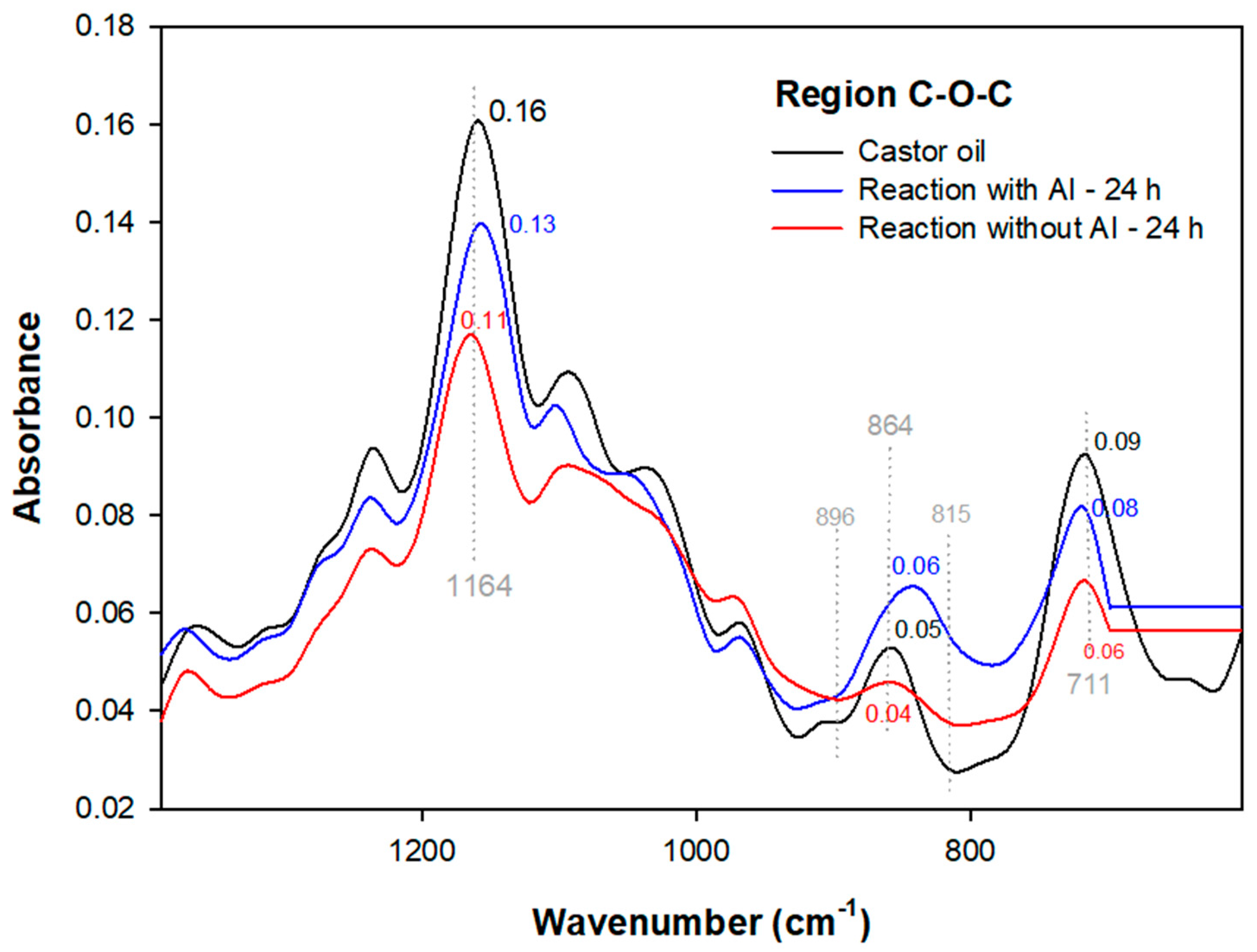 Polymers 15 02477 g006 Polymers 15 02477 g006