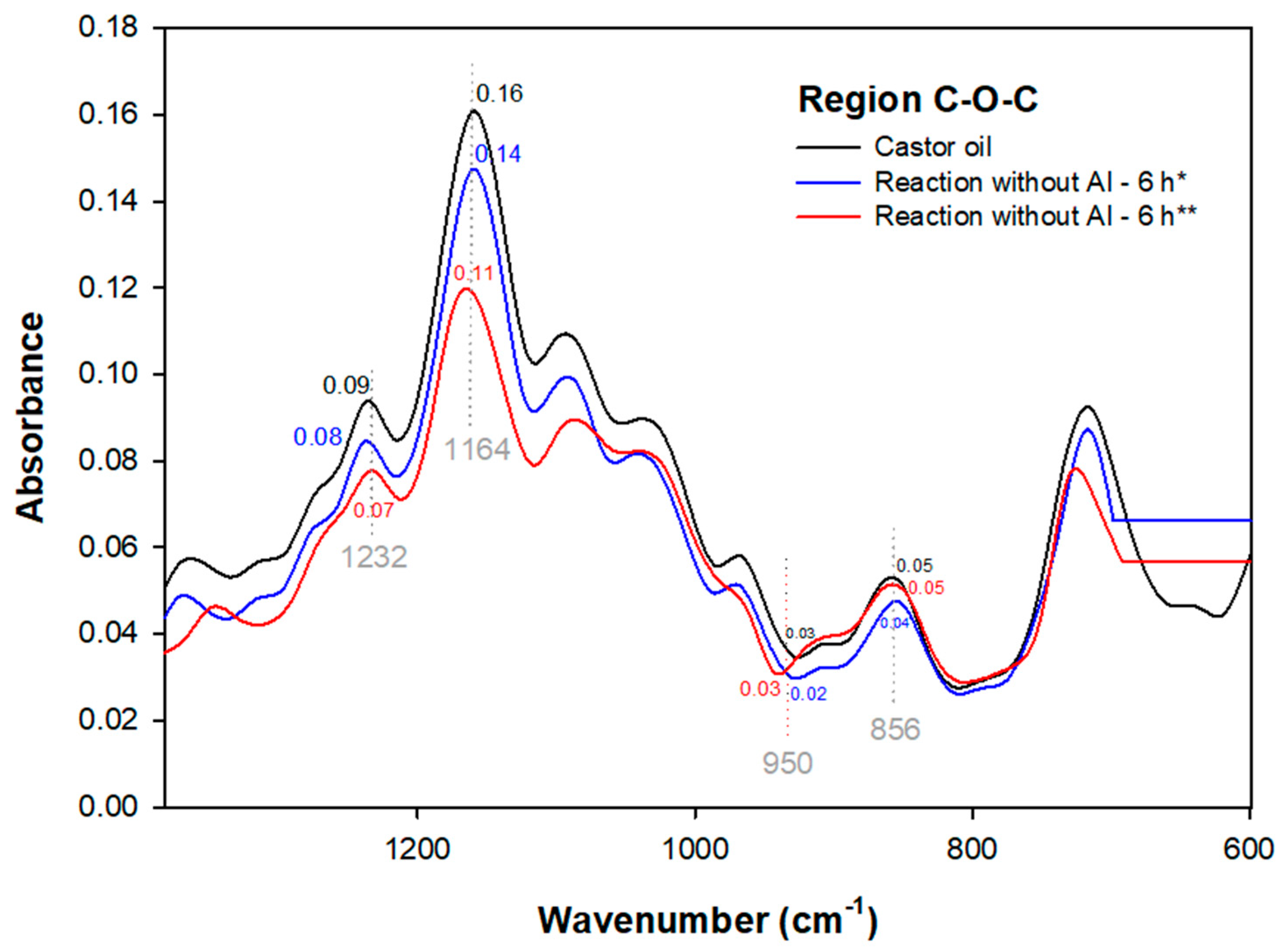 Polymers 15 02477 g007 Polymers 15 02477 g007