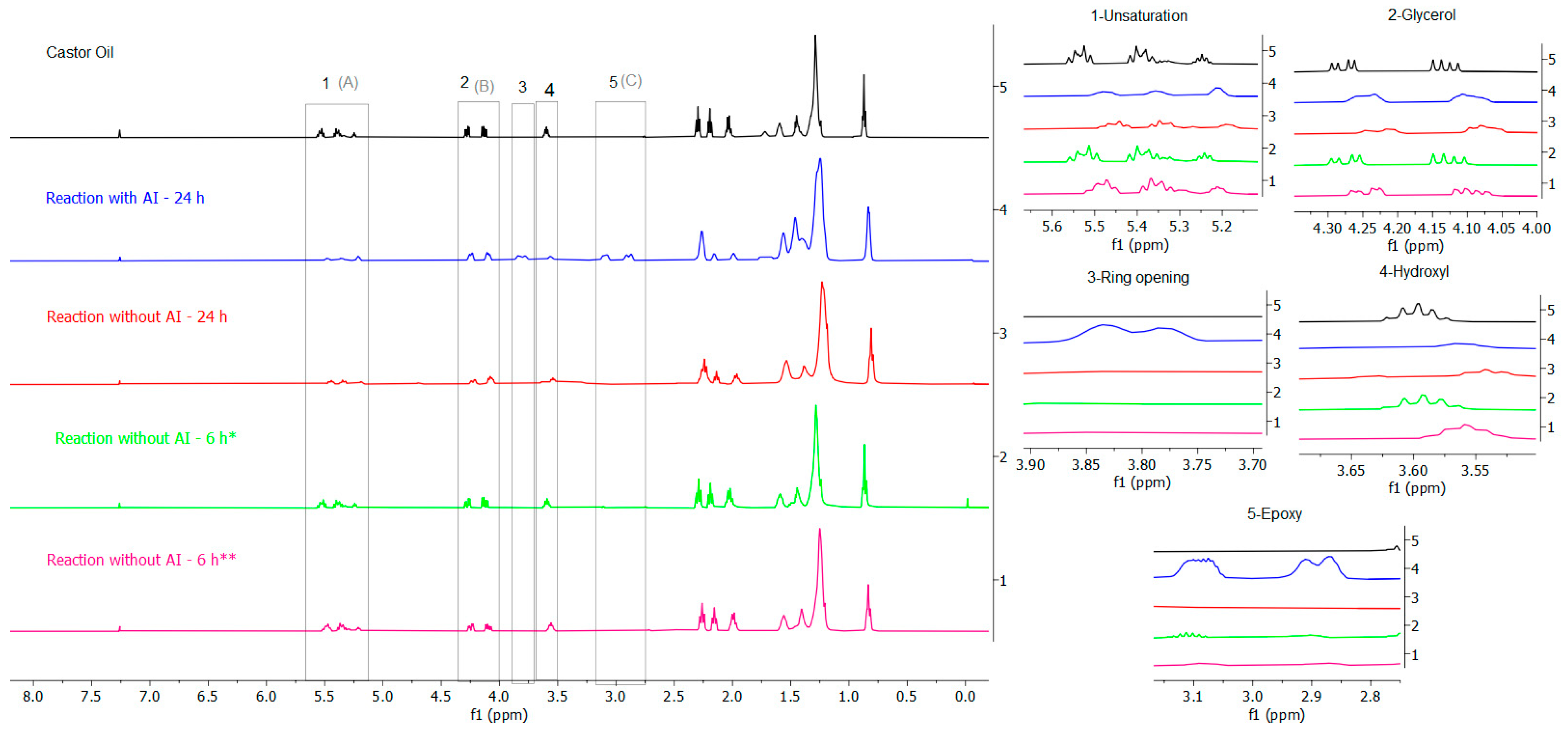Polymers 15 02477 g008 Polymers 15 02477 g008