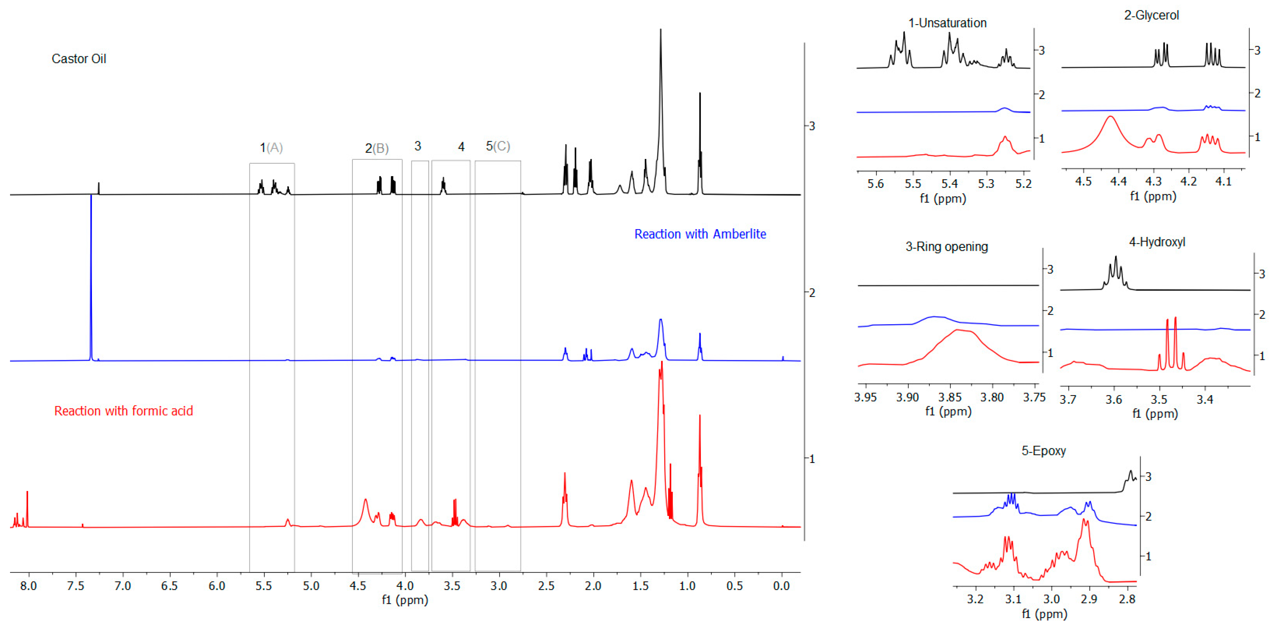 Polymers 15 02477 g009 Polymers 15 02477 g009