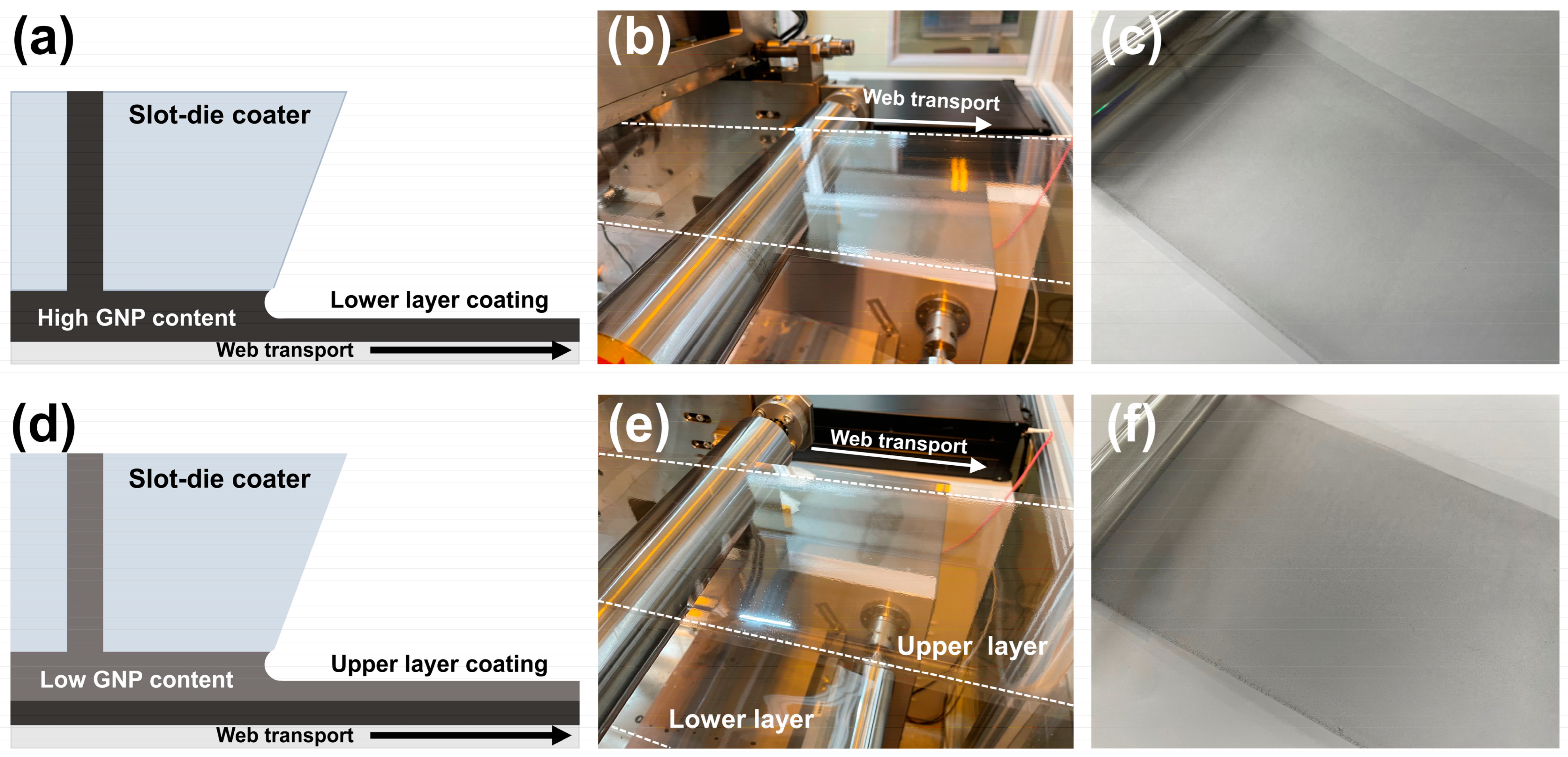 Polymers 15 02478 g003 Polymers 15 02478 g003