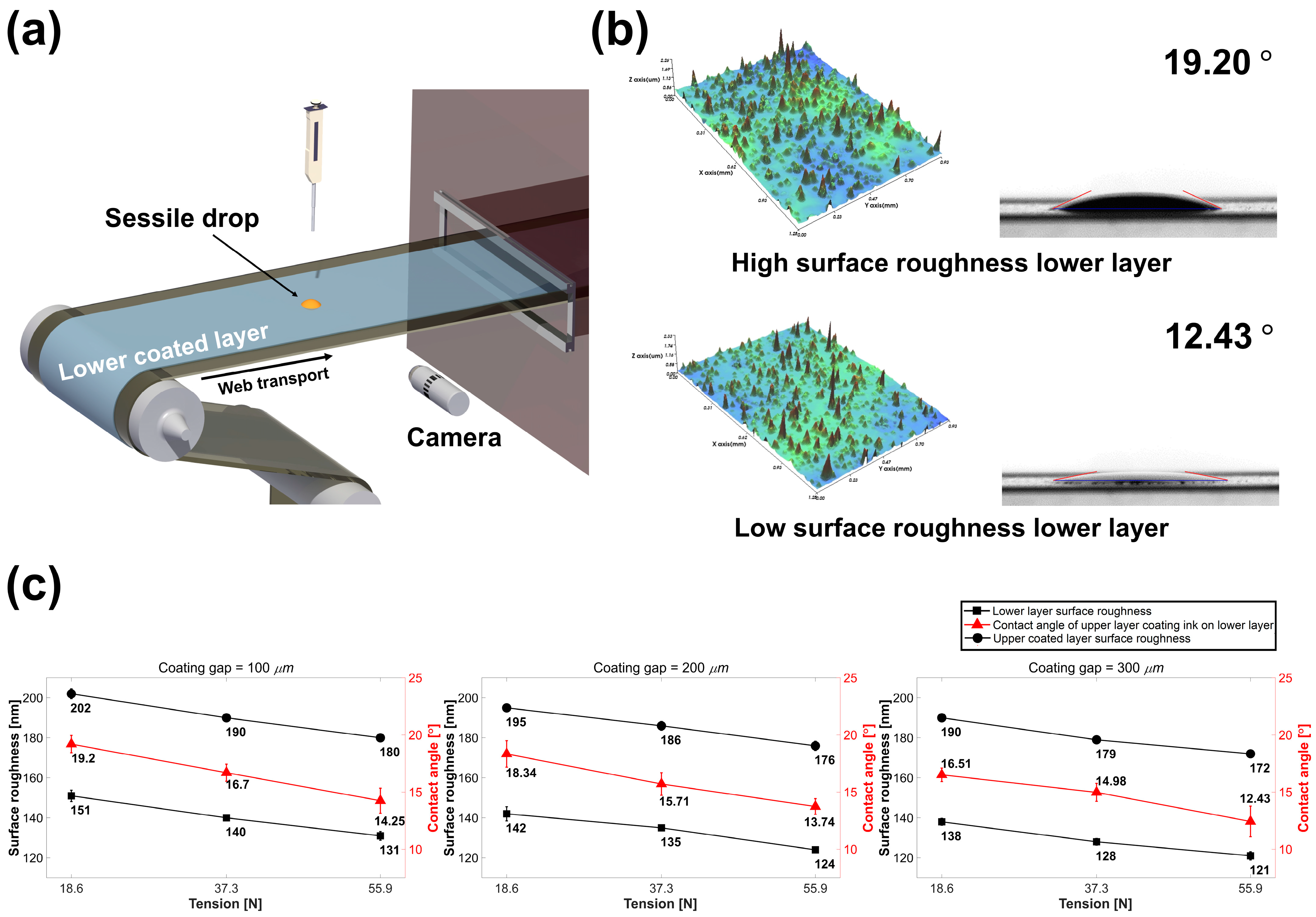 Polymers 15 02478 g006 Polymers 15 02478 g006
