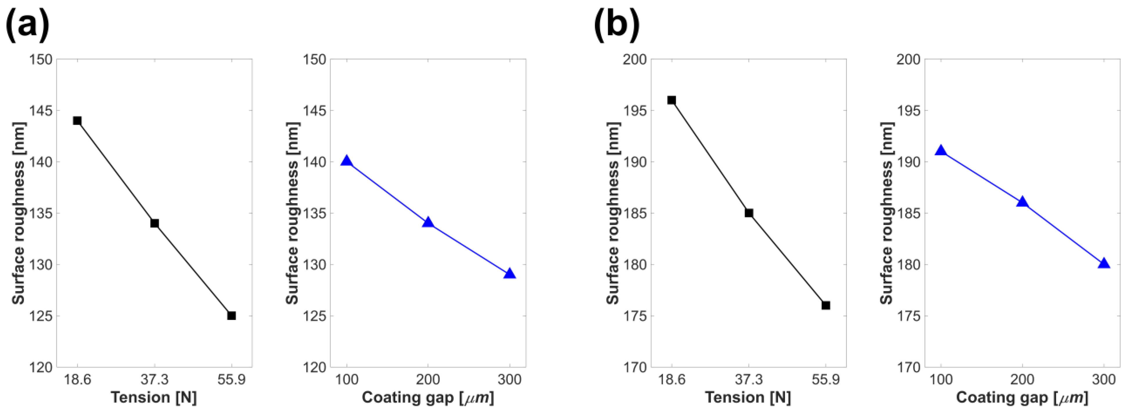 Polymers 15 02478 g007 Polymers 15 02478 g007