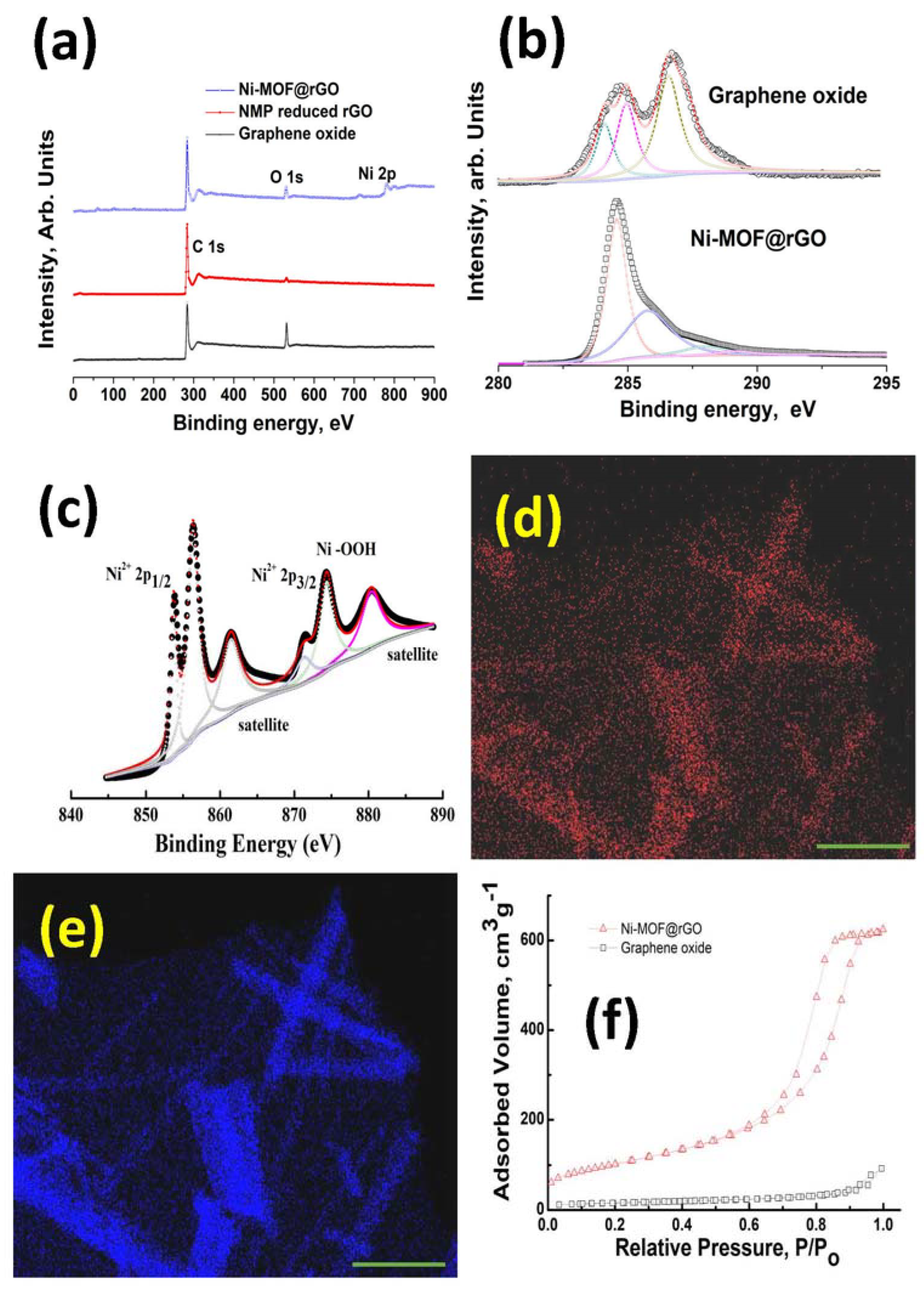 Polymers 15 02479 g002 Polymers 15 02479 g002