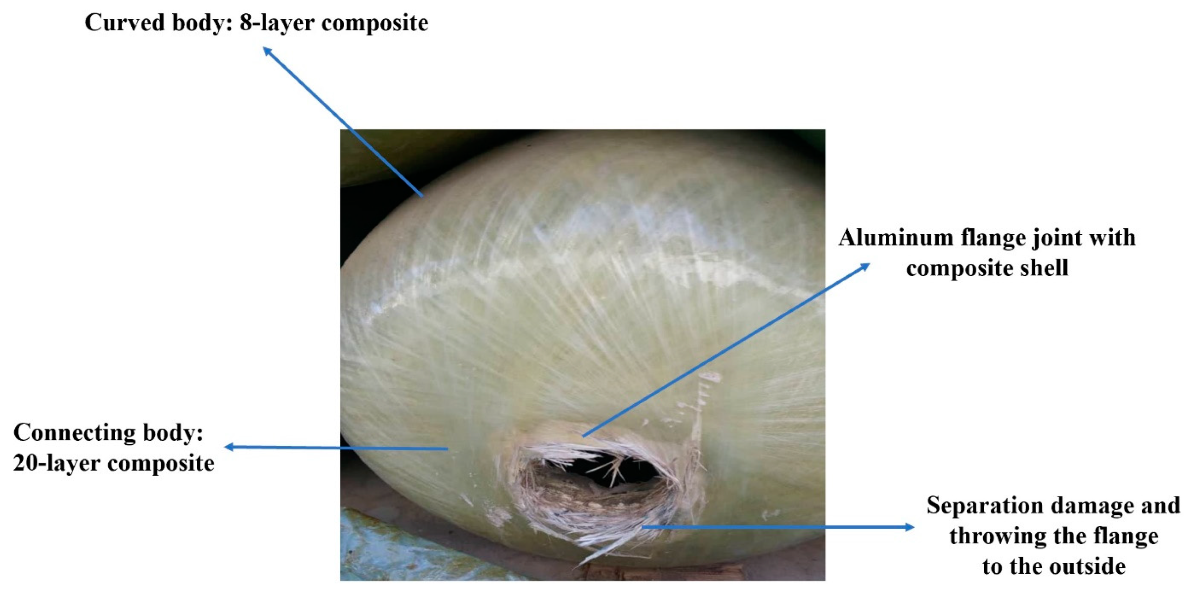 Polymers 15 02480 g003 Polymers 15 02480 g003