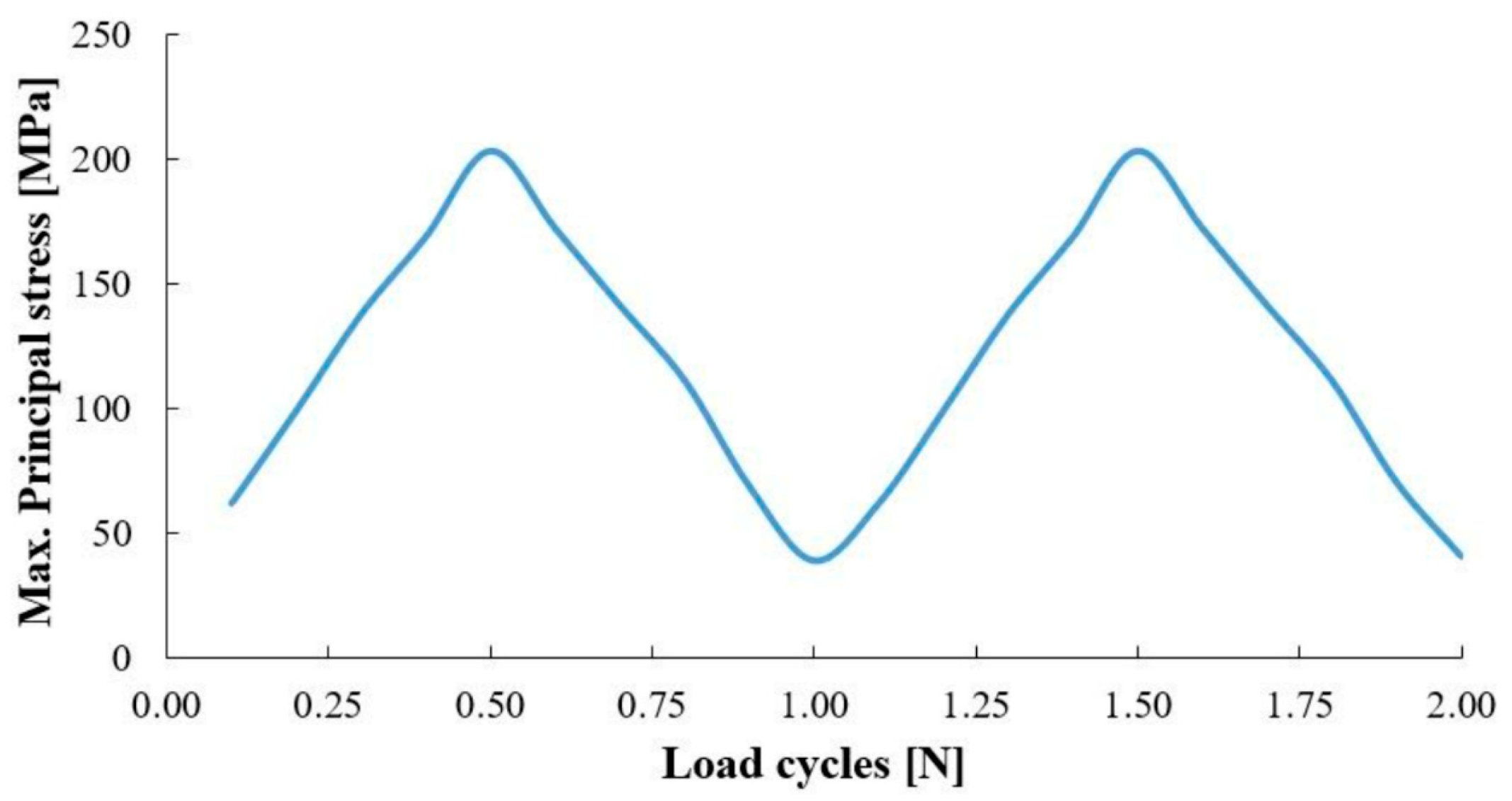 Polymers 15 02480 g006 Polymers 15 02480 g006