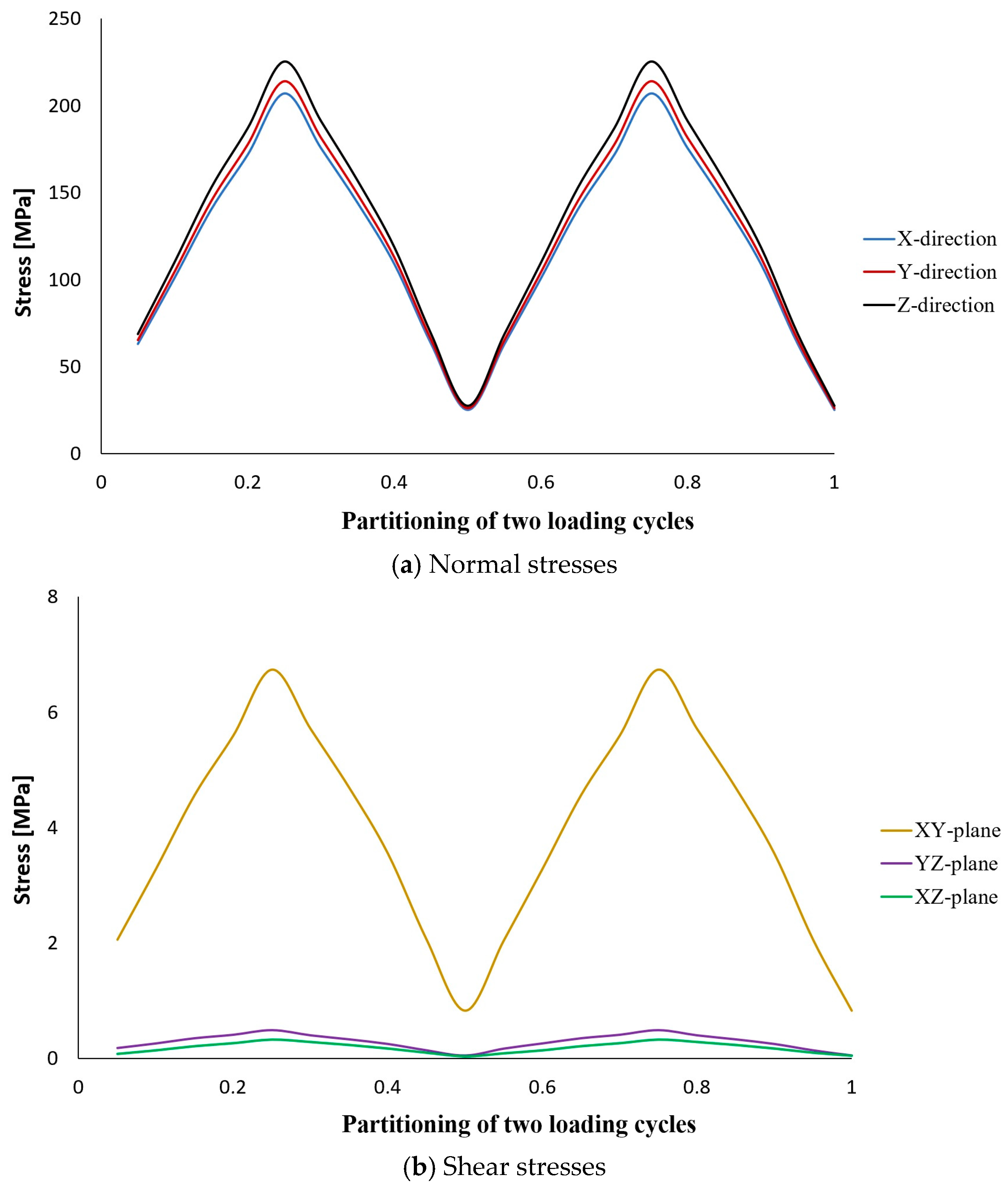 Polymers 15 02480 g007 Polymers 15 02480 g007