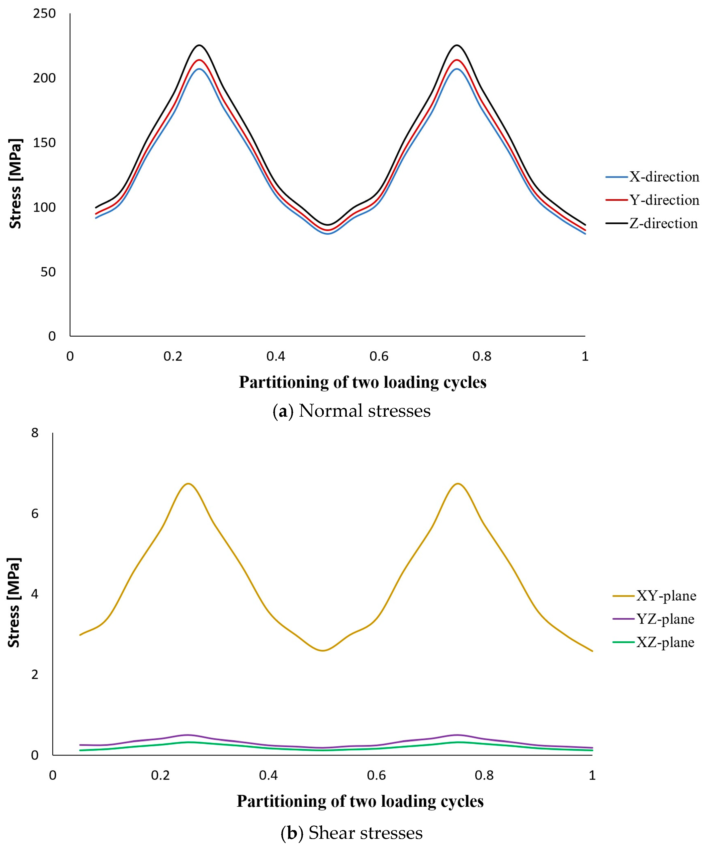 Polymers 15 02480 g010 Polymers 15 02480 g010