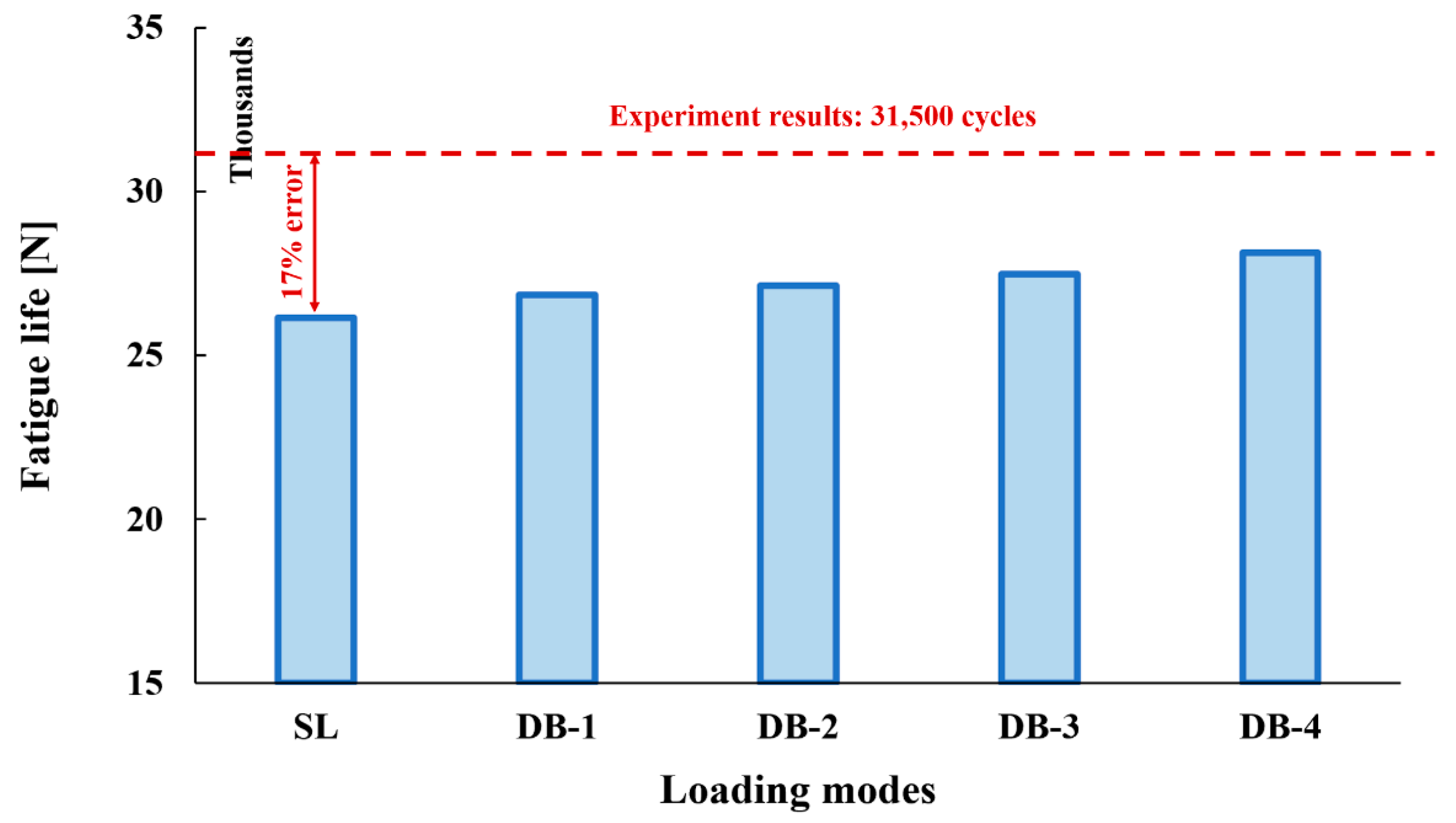 Polymers 15 02480 g012 Polymers 15 02480 g012