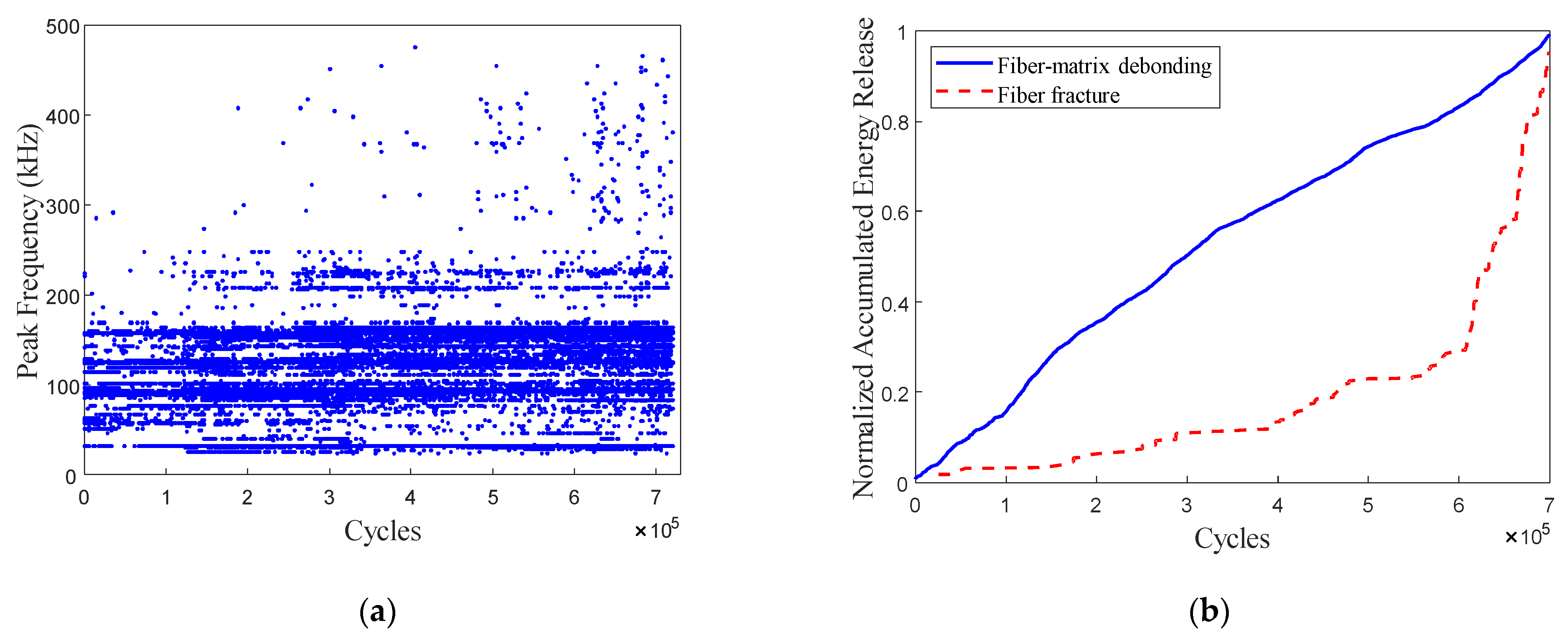 Polymers 15 02483 g013