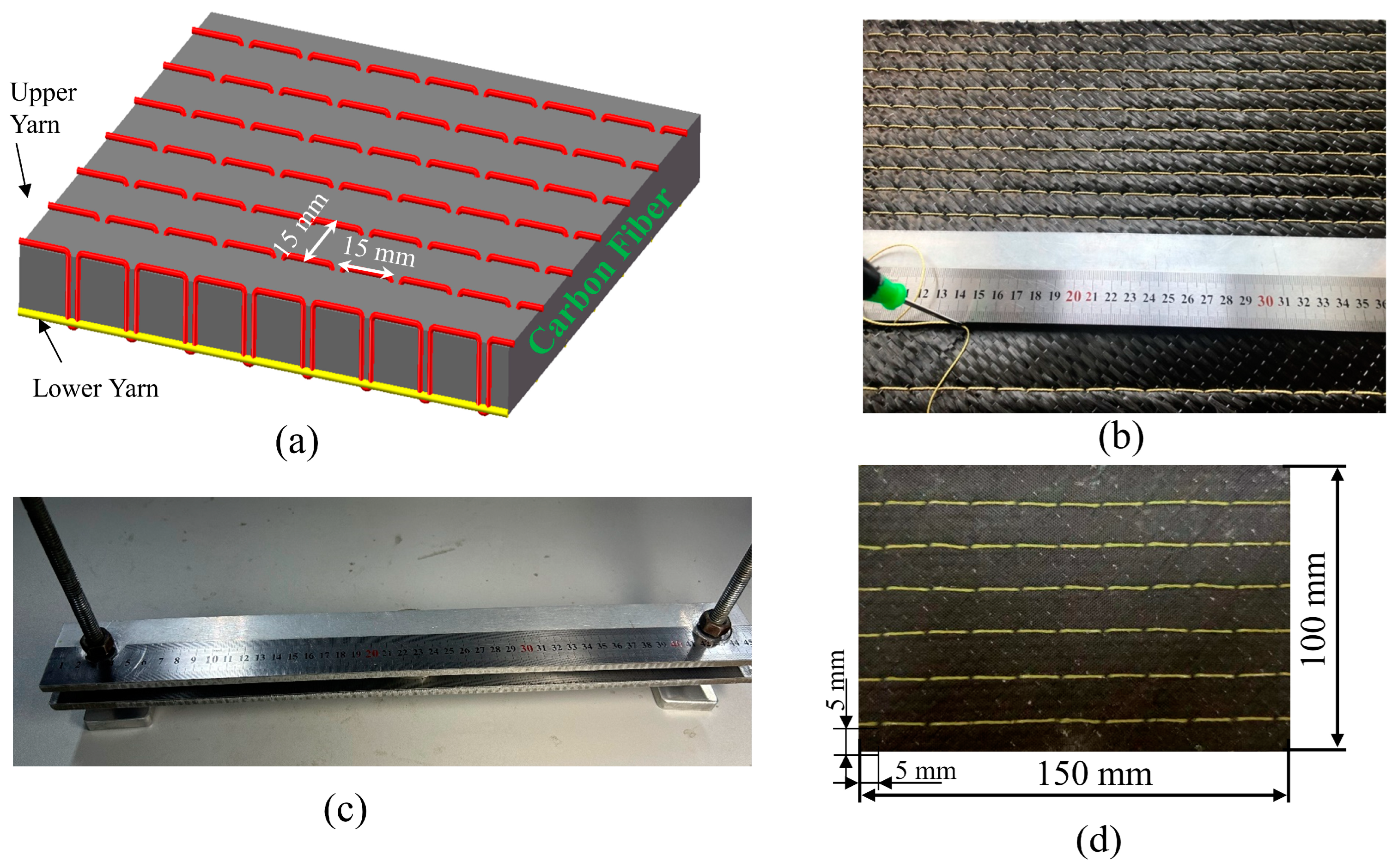 Polymers 15 02484 g001 Polymers 15 02484 g001