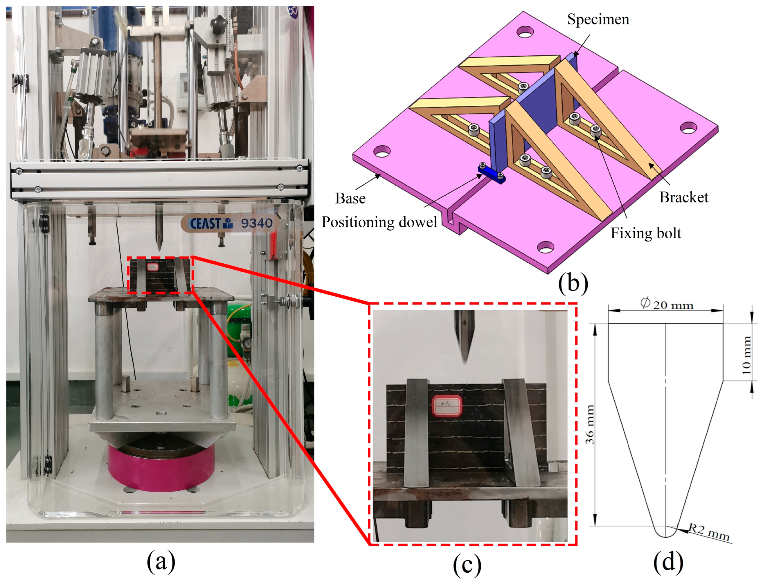 Polymers 15 02484 g002 Polymers 15 02484 g002