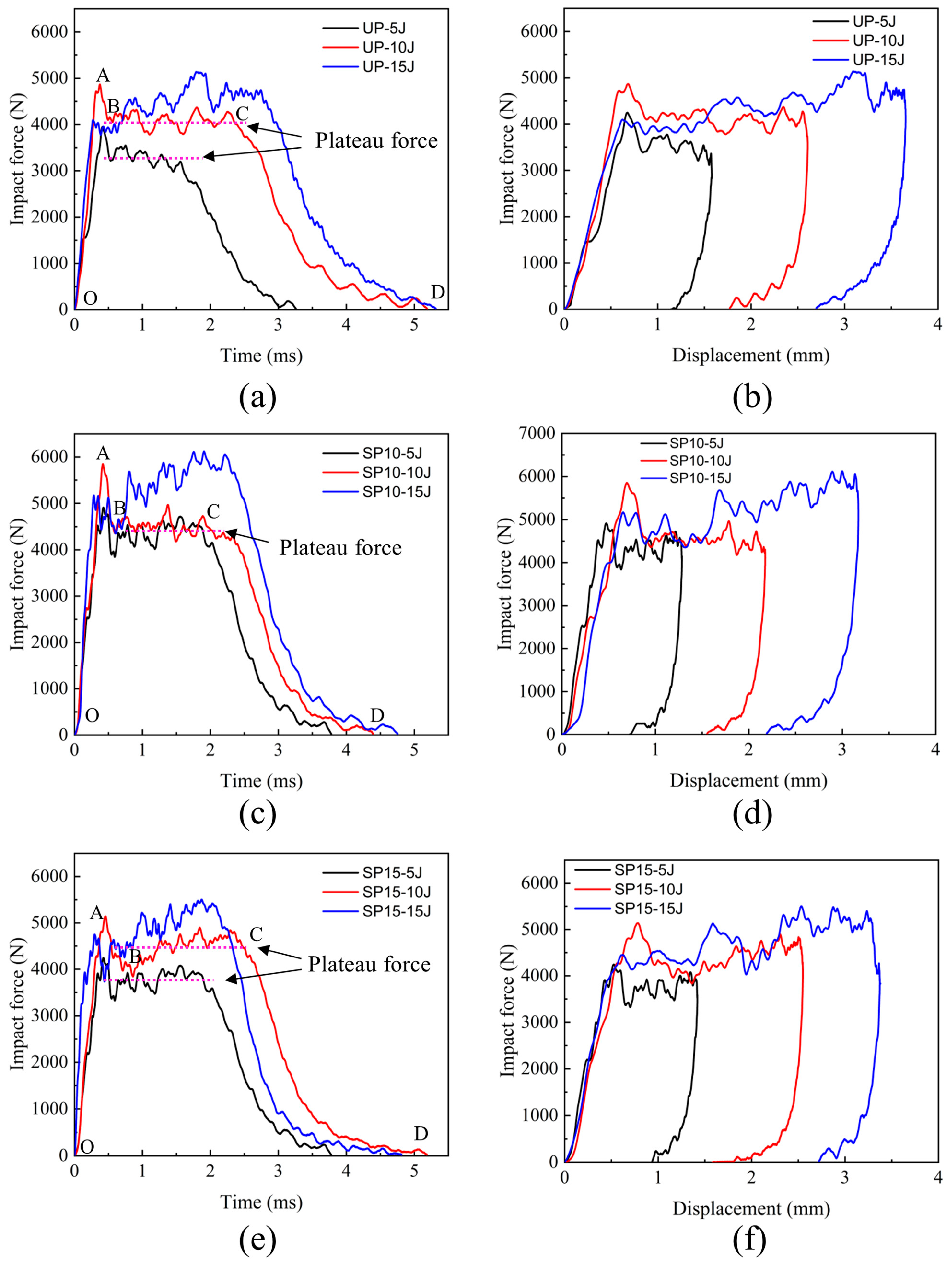 Polymers 15 02484 g004 Polymers 15 02484 g004