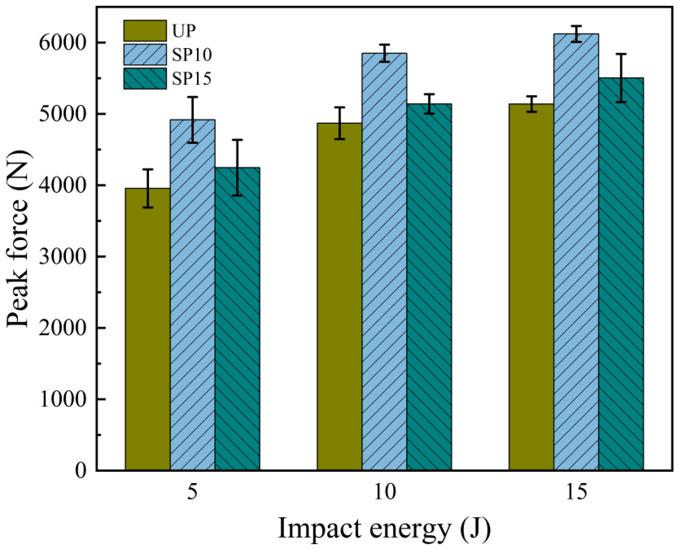 Polymers 15 02484 g005 Polymers 15 02484 g005