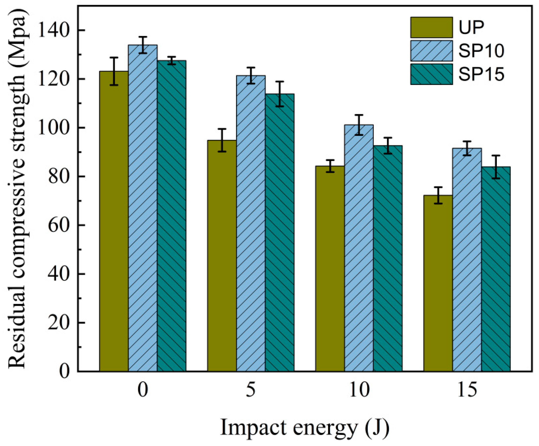 Polymers 15 02484 g010 Polymers 15 02484 g010