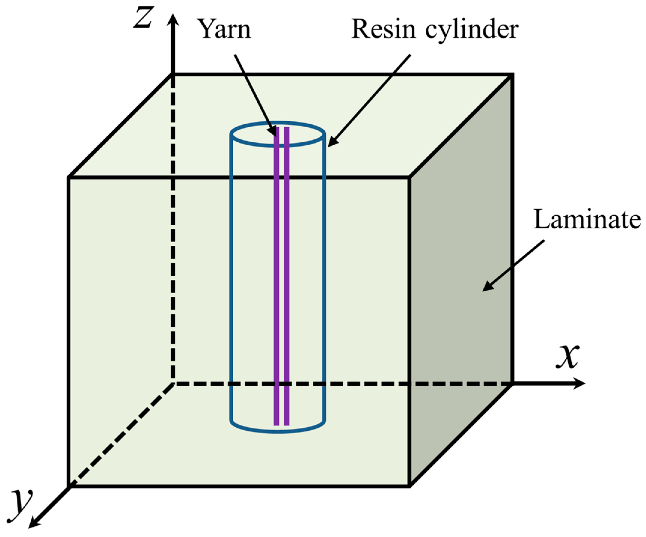 Polymers 15 02484 g011 Polymers 15 02484 g011
