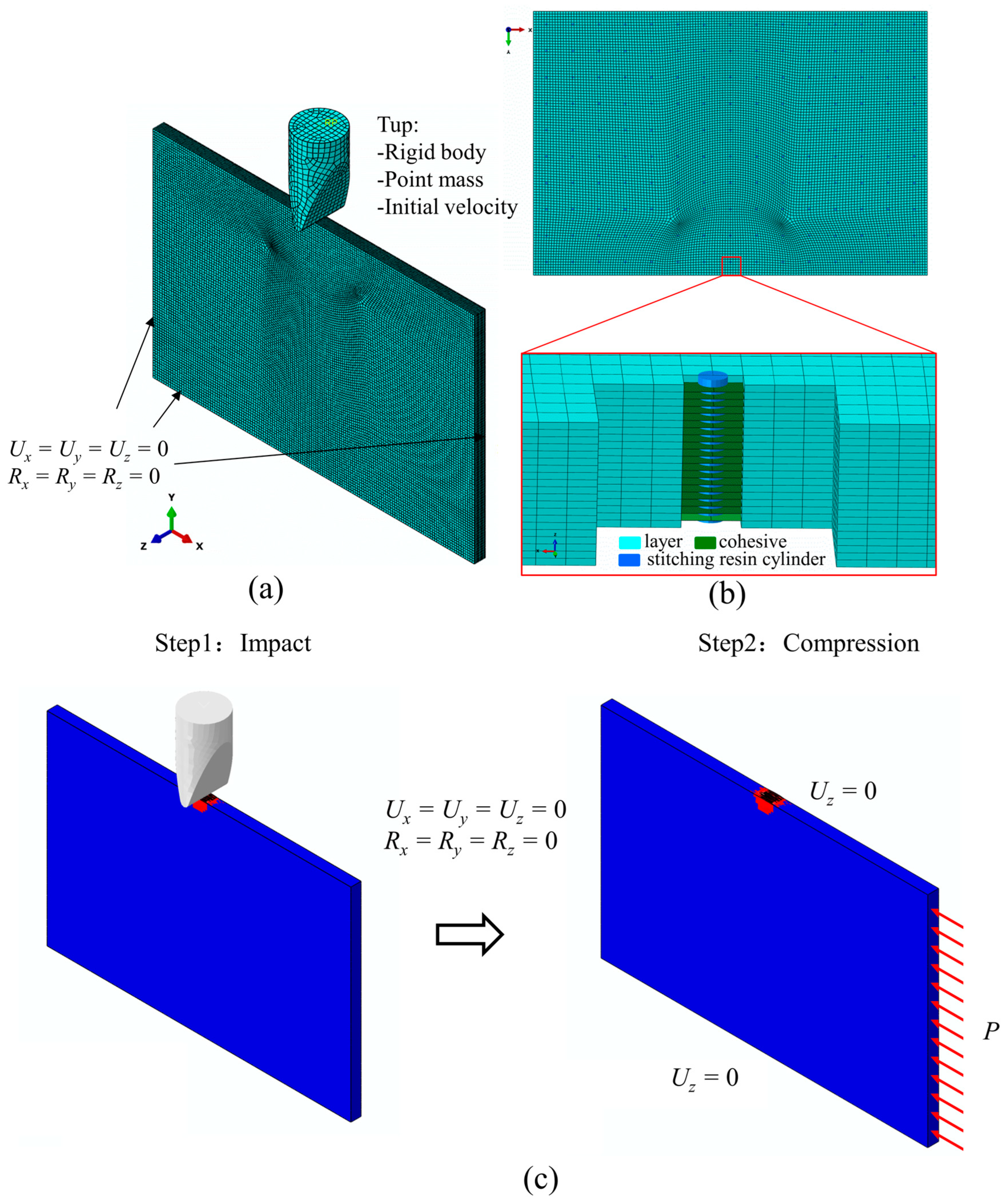 Polymers 15 02484 g012 Polymers 15 02484 g012