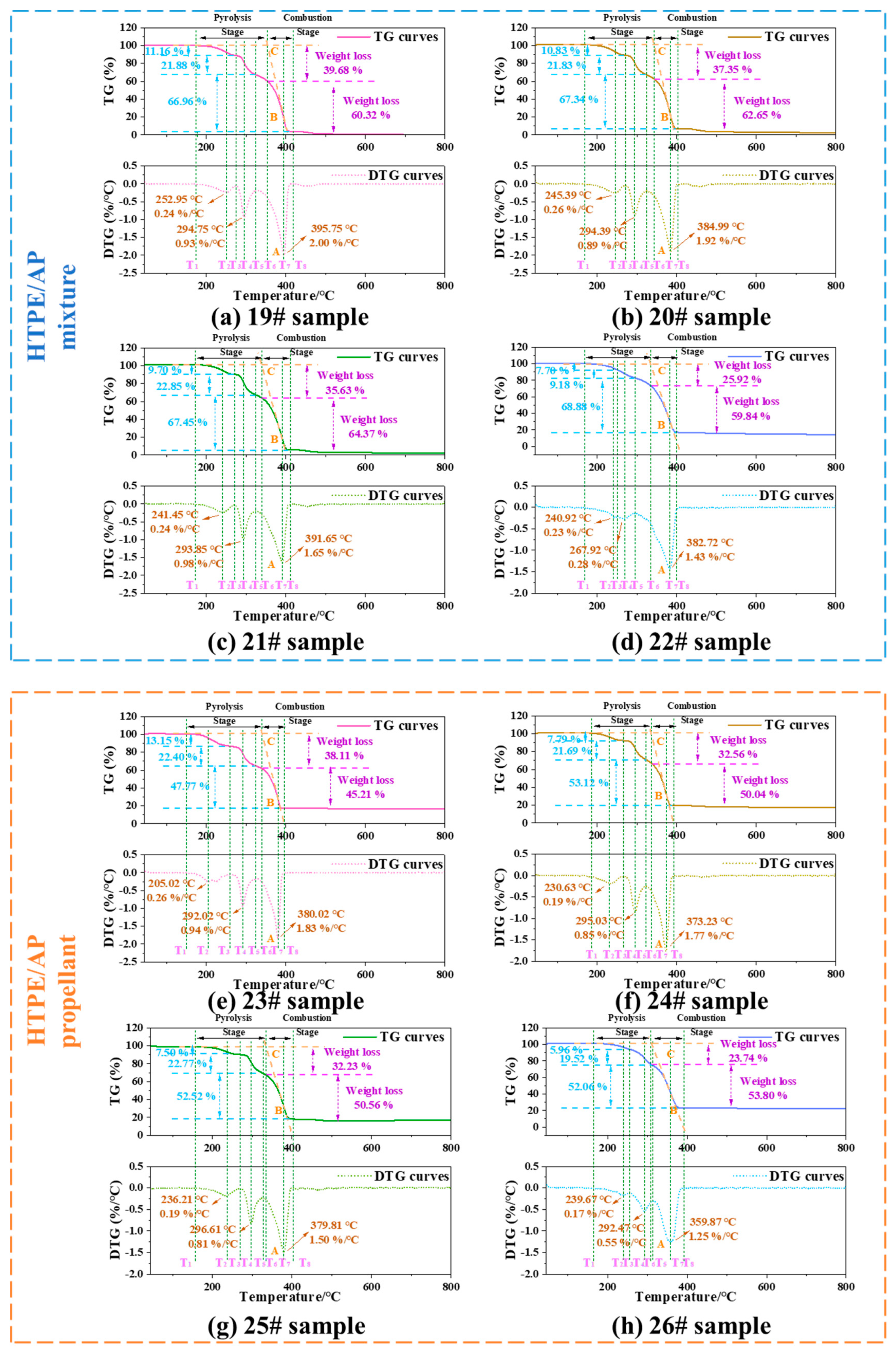 Polymers 15 02485 g009 Polymers 15 02485 g009