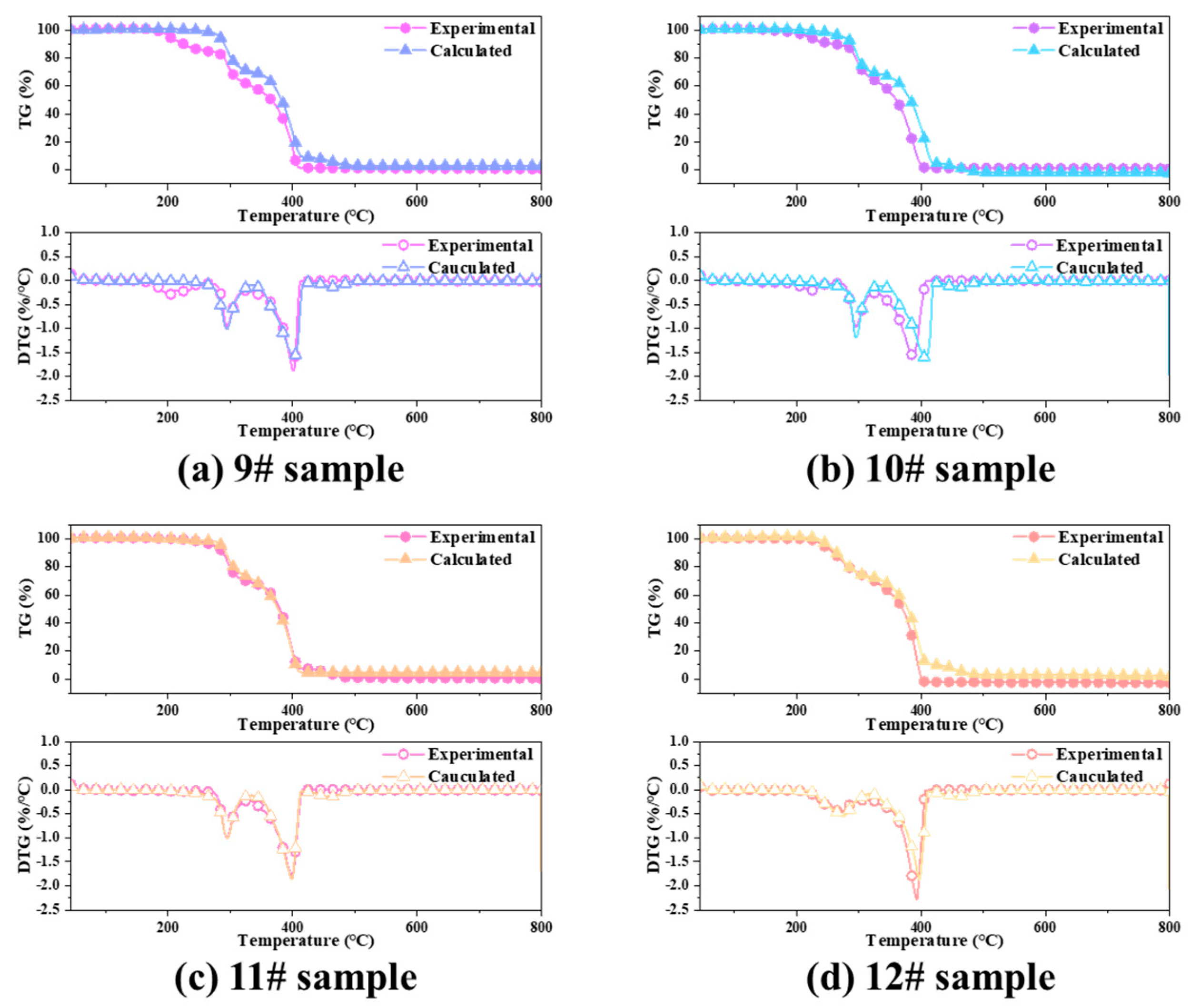 Polymers 15 02485 g011 Polymers 15 02485 g011