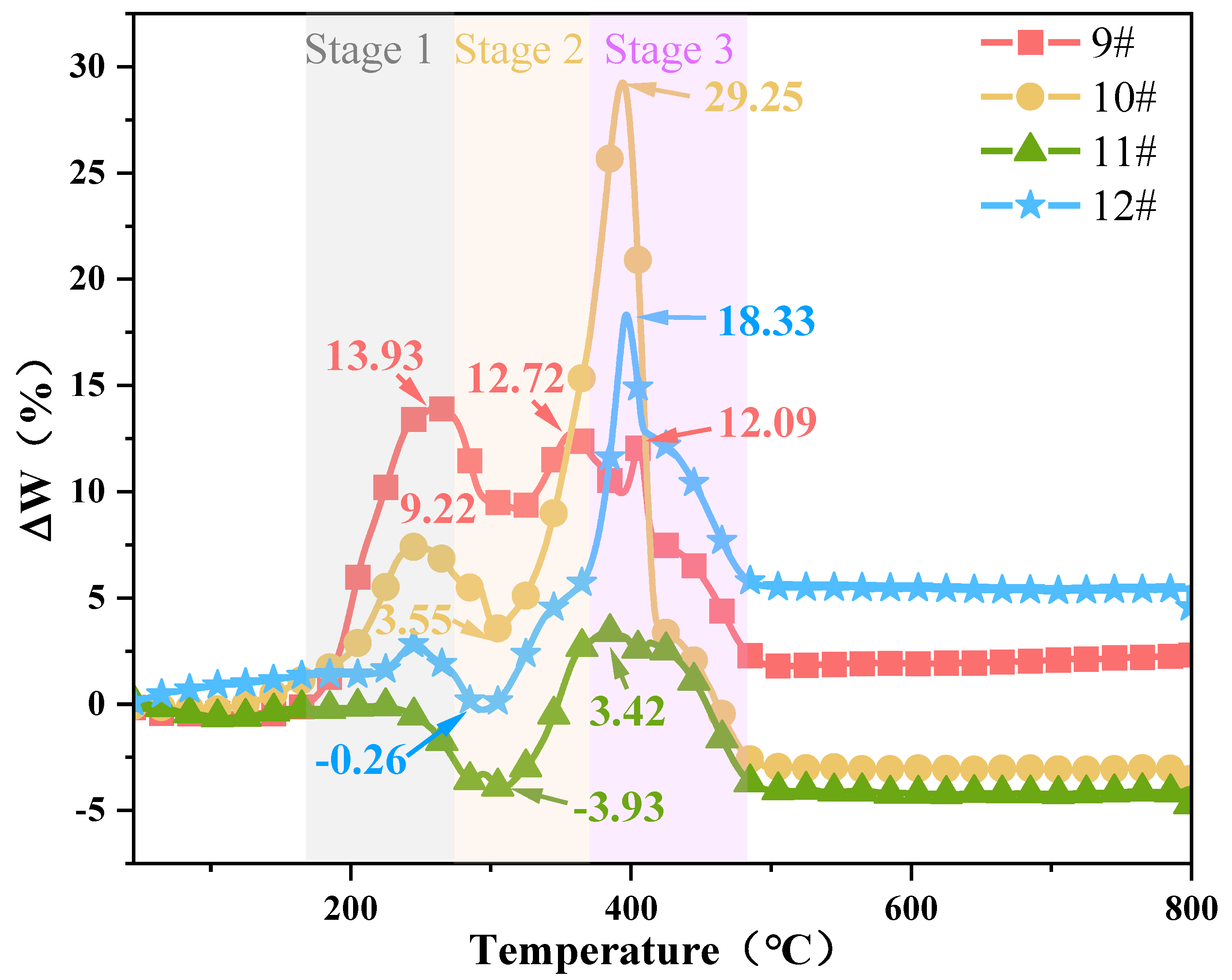 Polymers 15 02485 g012 Polymers 15 02485 g012
