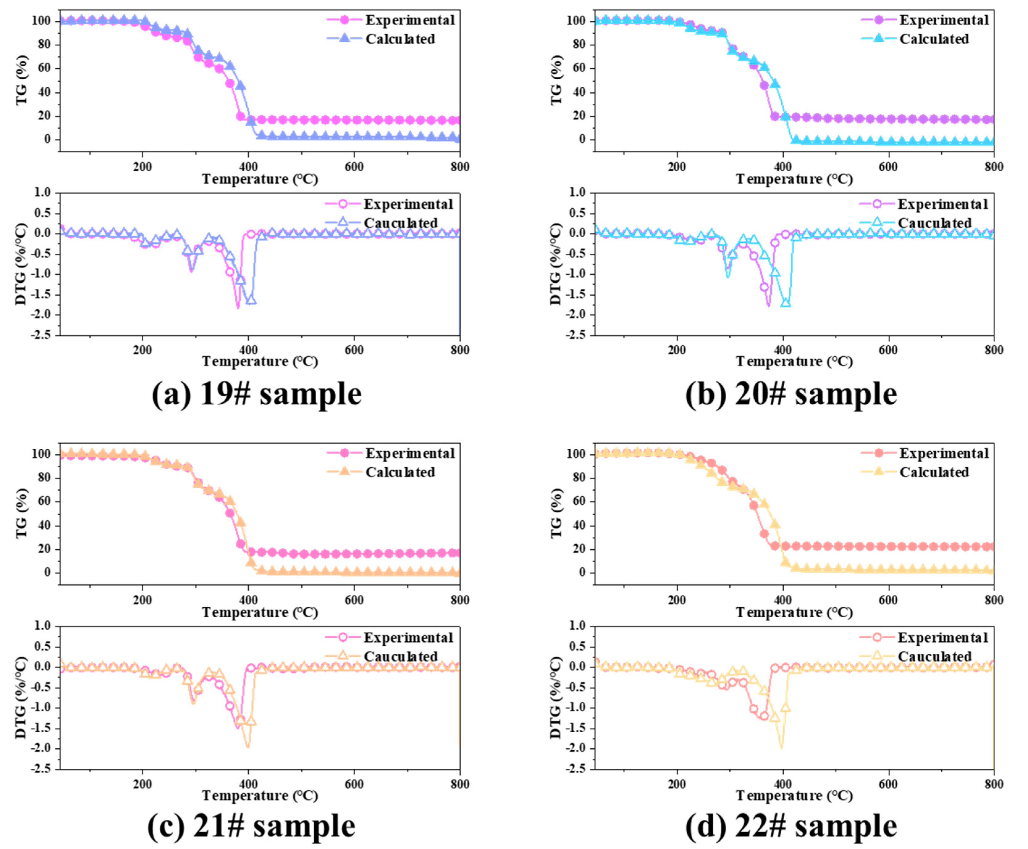 Polymers 15 02485 g014 Polymers 15 02485 g014