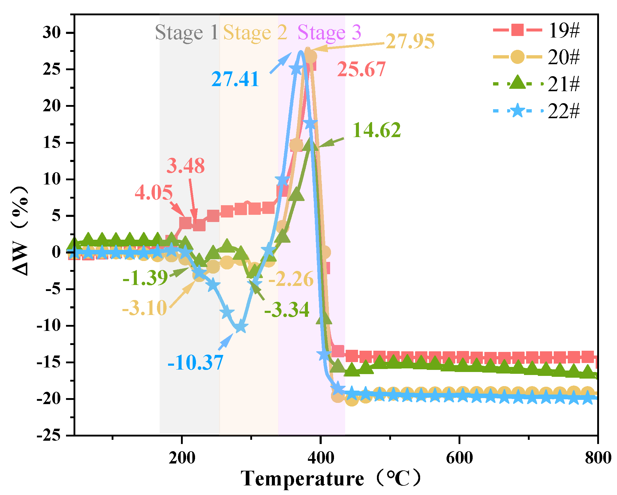 Polymers 15 02485 g015 Polymers 15 02485 g015