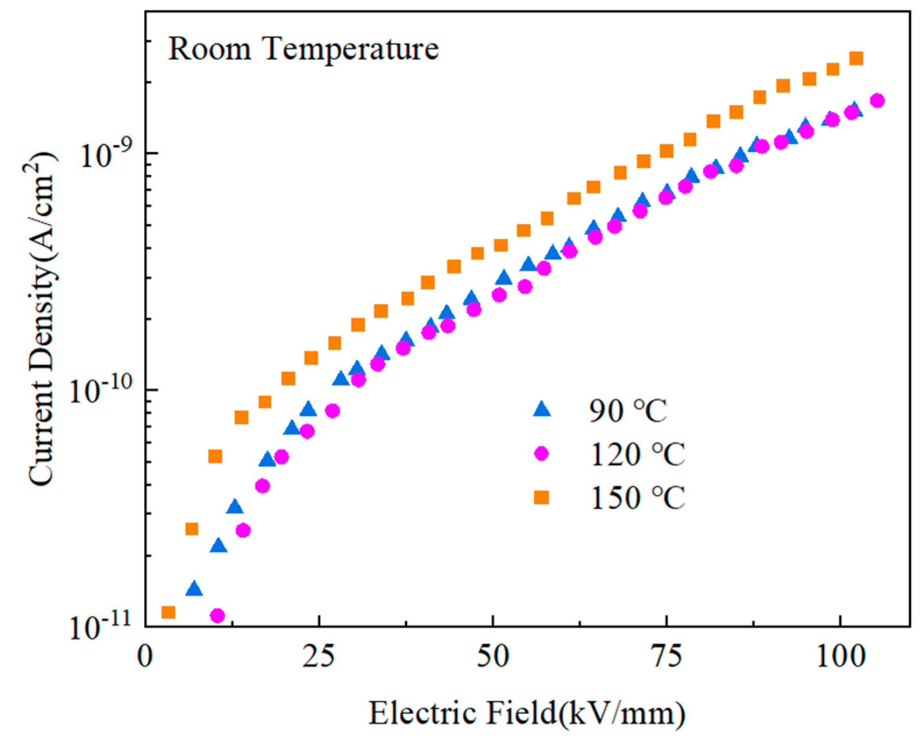 Polymers 15 02486 g016 550