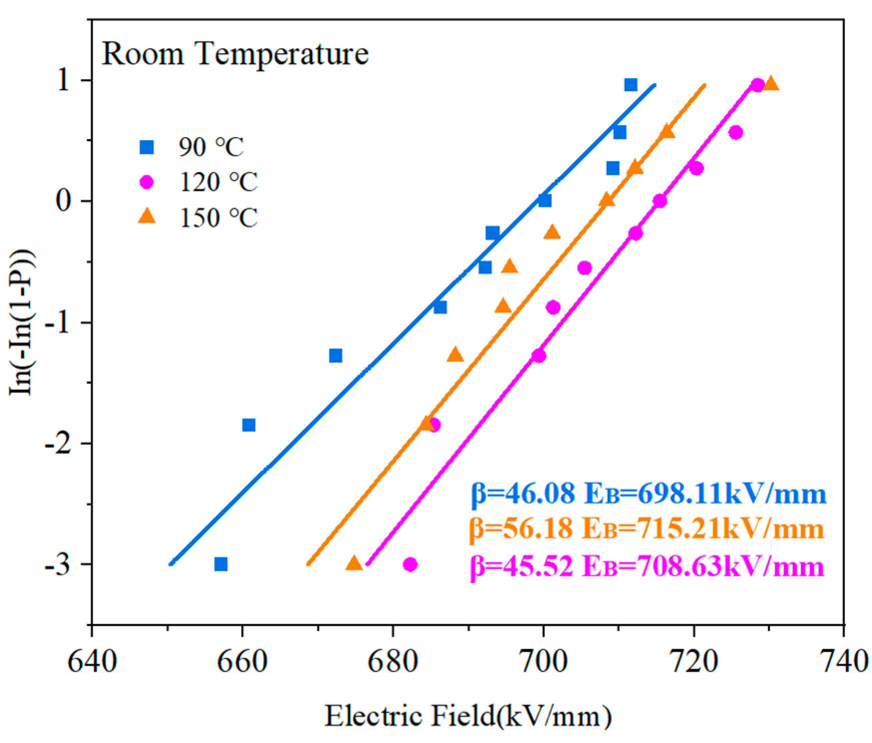 Polymers 15 02486 g017 550