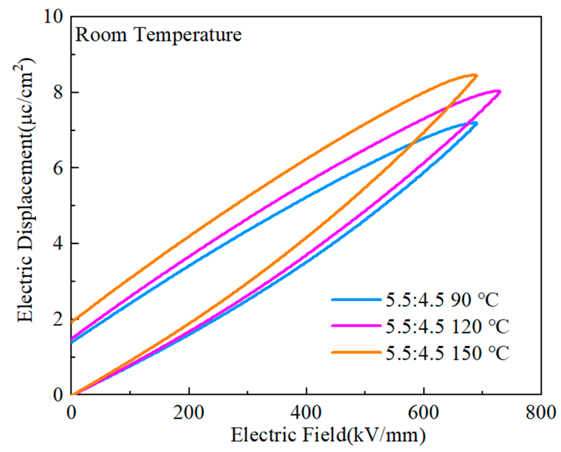 Polymers 15 02486 g018 550