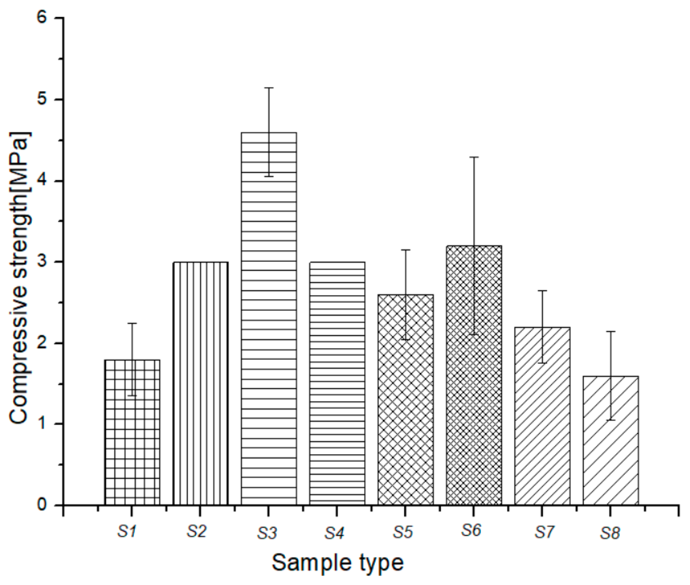 Polymers 15 02487 g006 Polymers 15 02487 g006