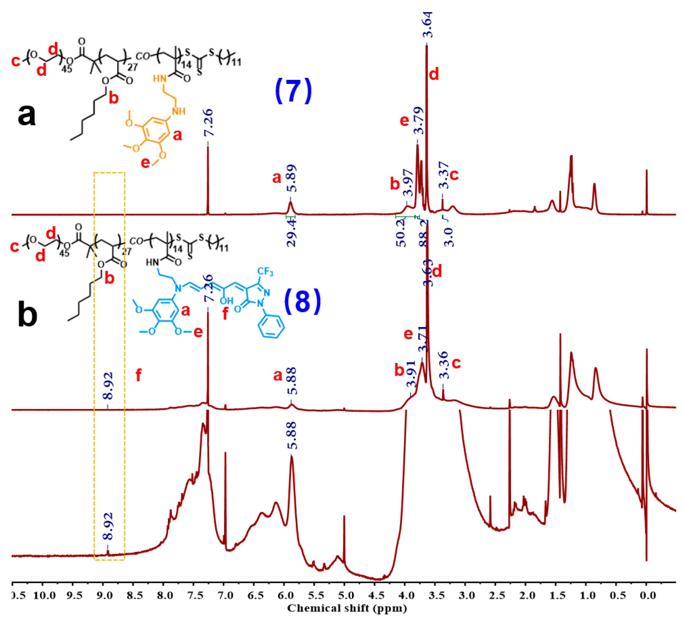 Polymers 15 02489 g002