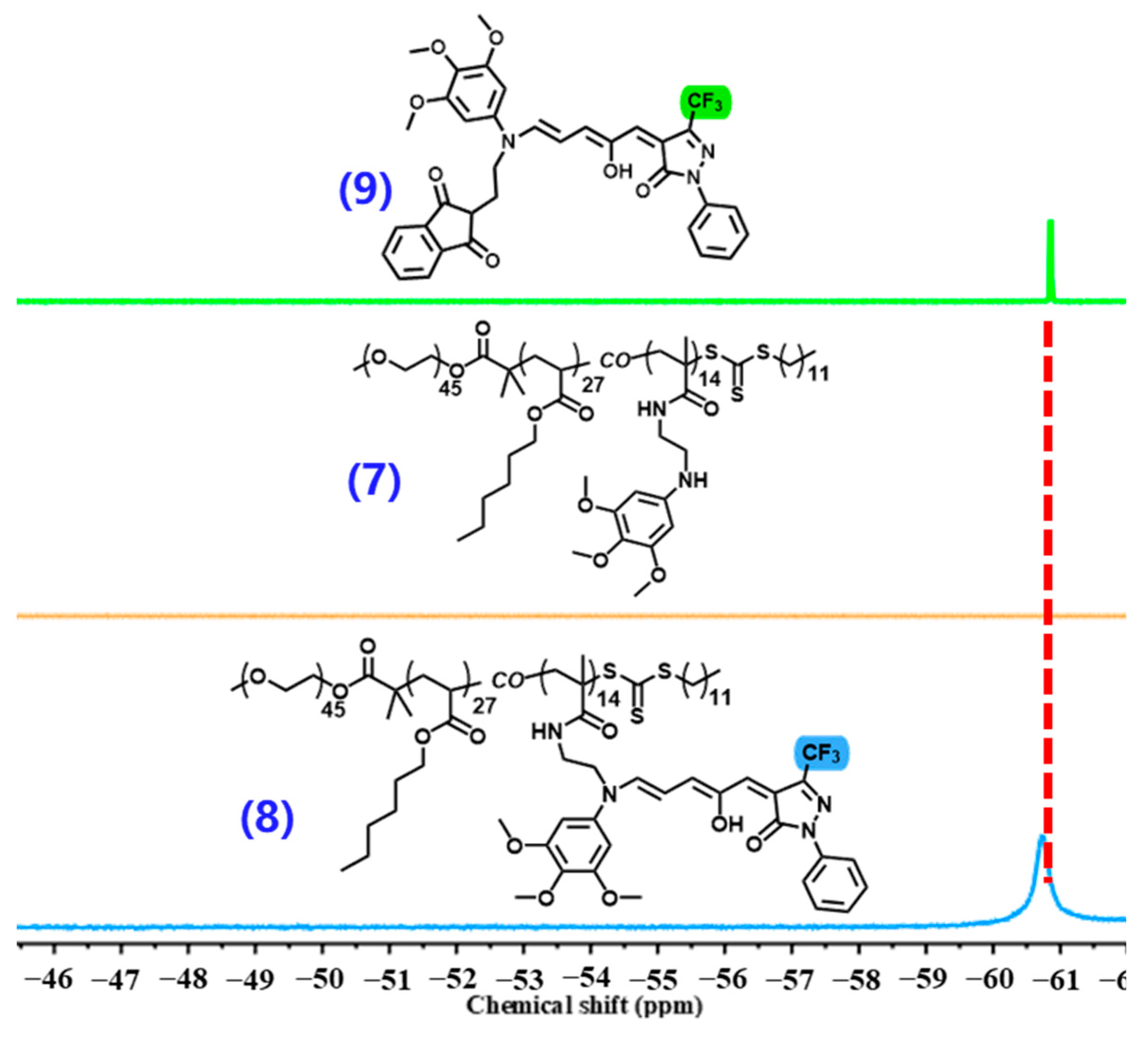 Polymers 15 02489 g003