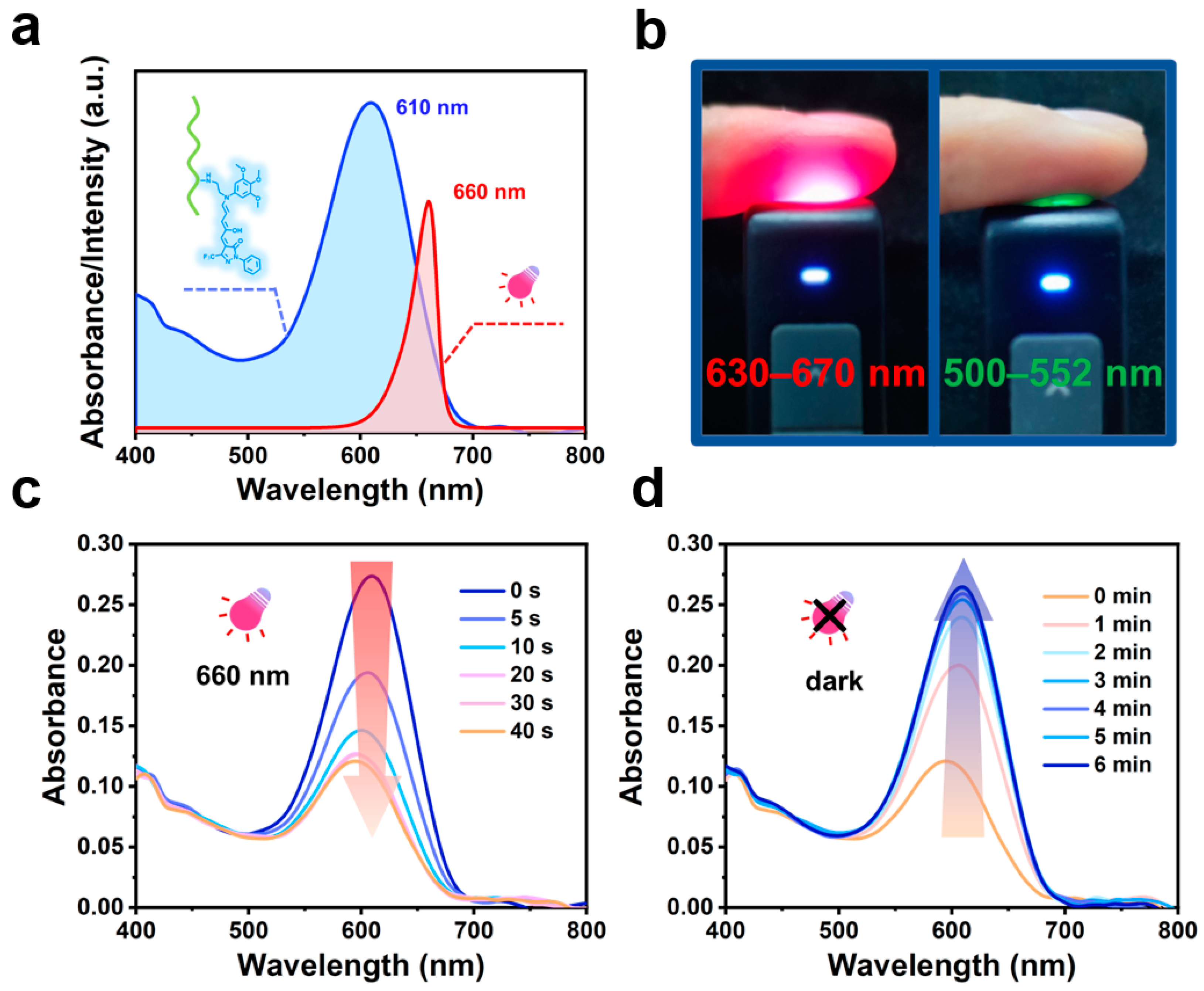 Polymers 15 02489 g005