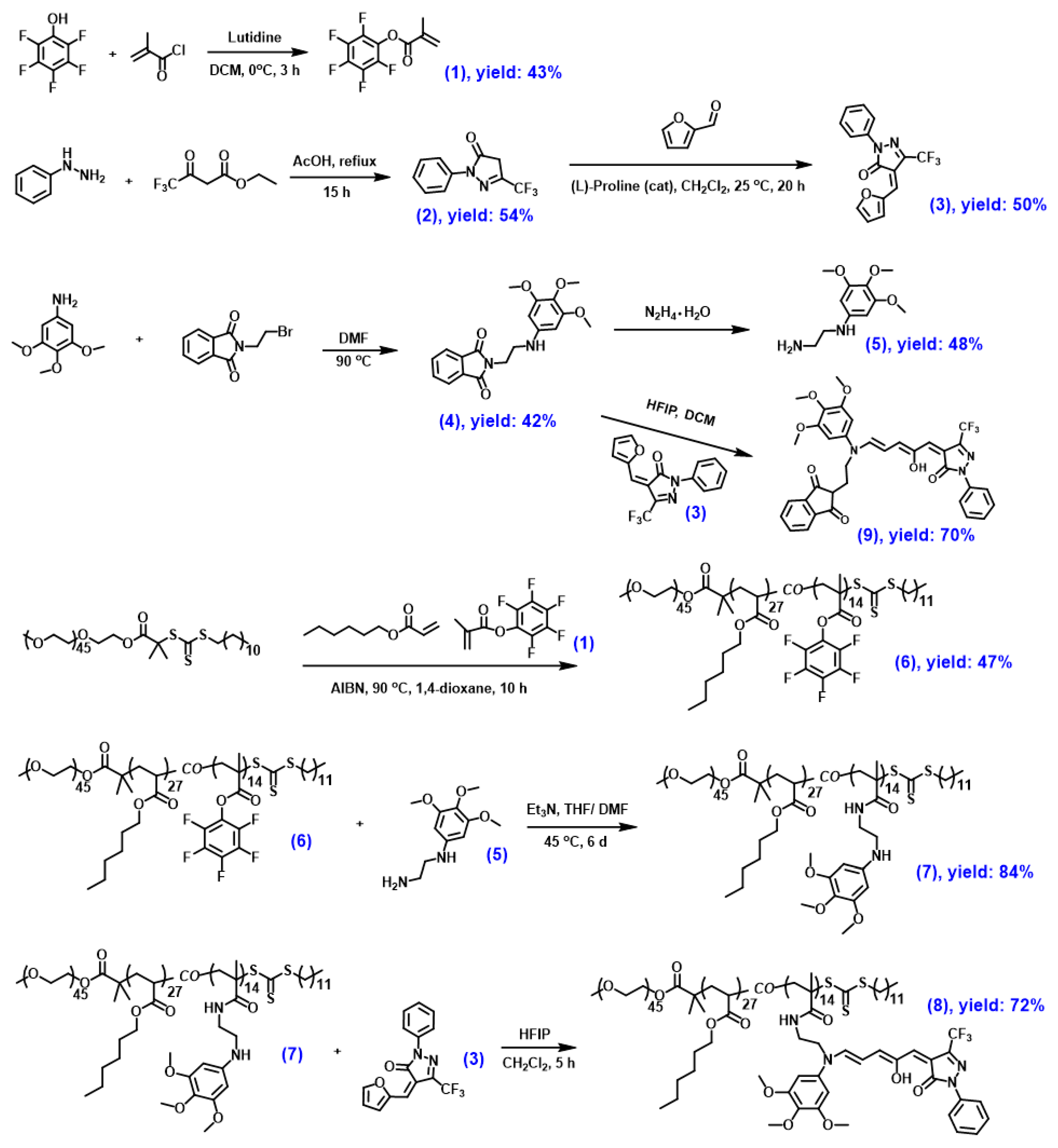 Polymers 15 02489 sch002