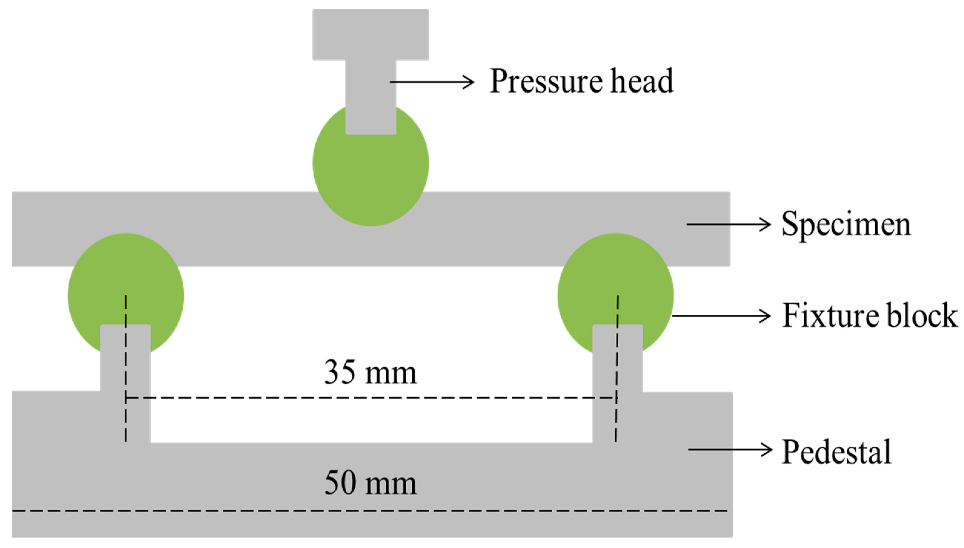 Polymers 15 02490 g002