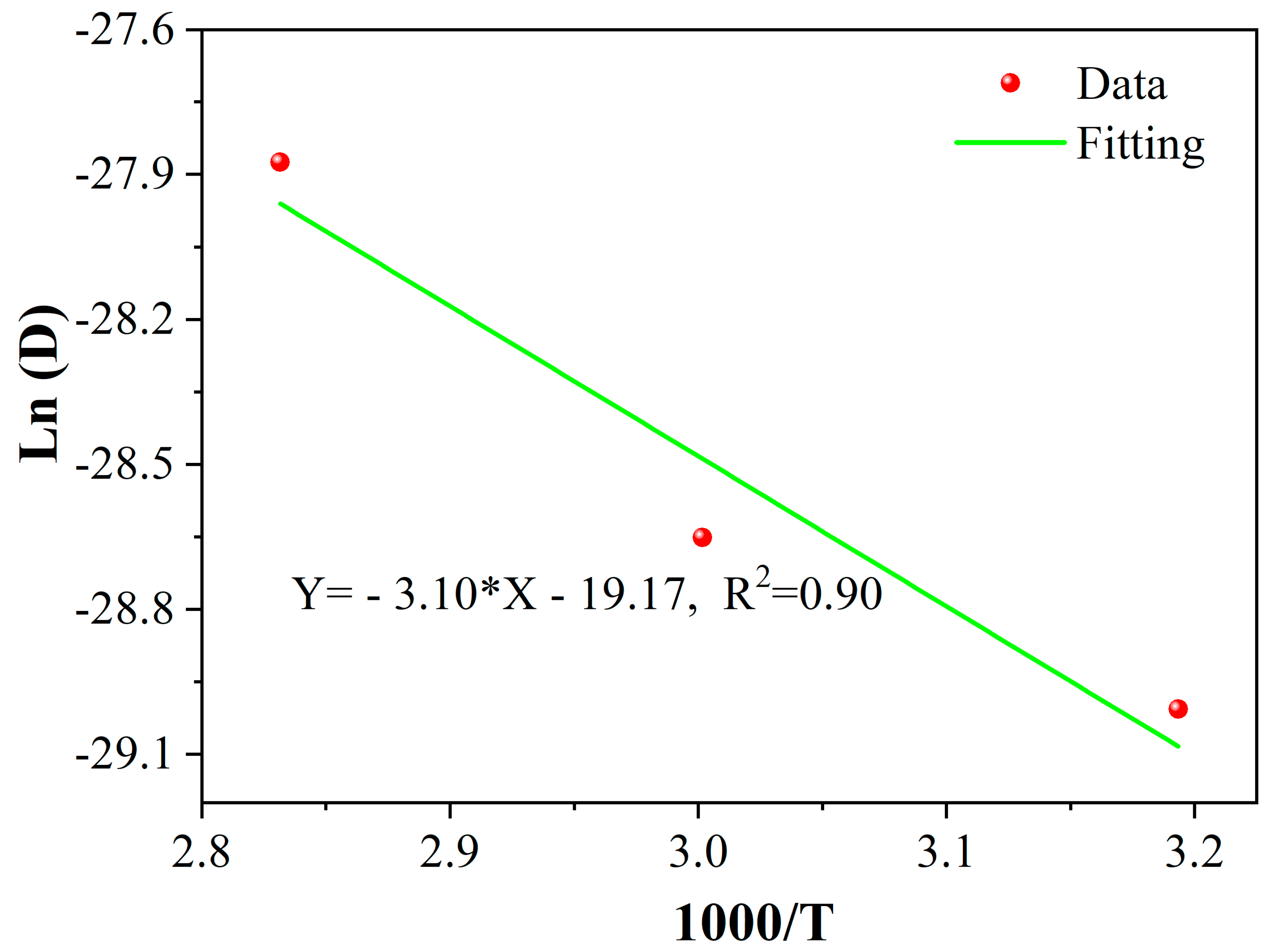 Polymers 15 02490 g004