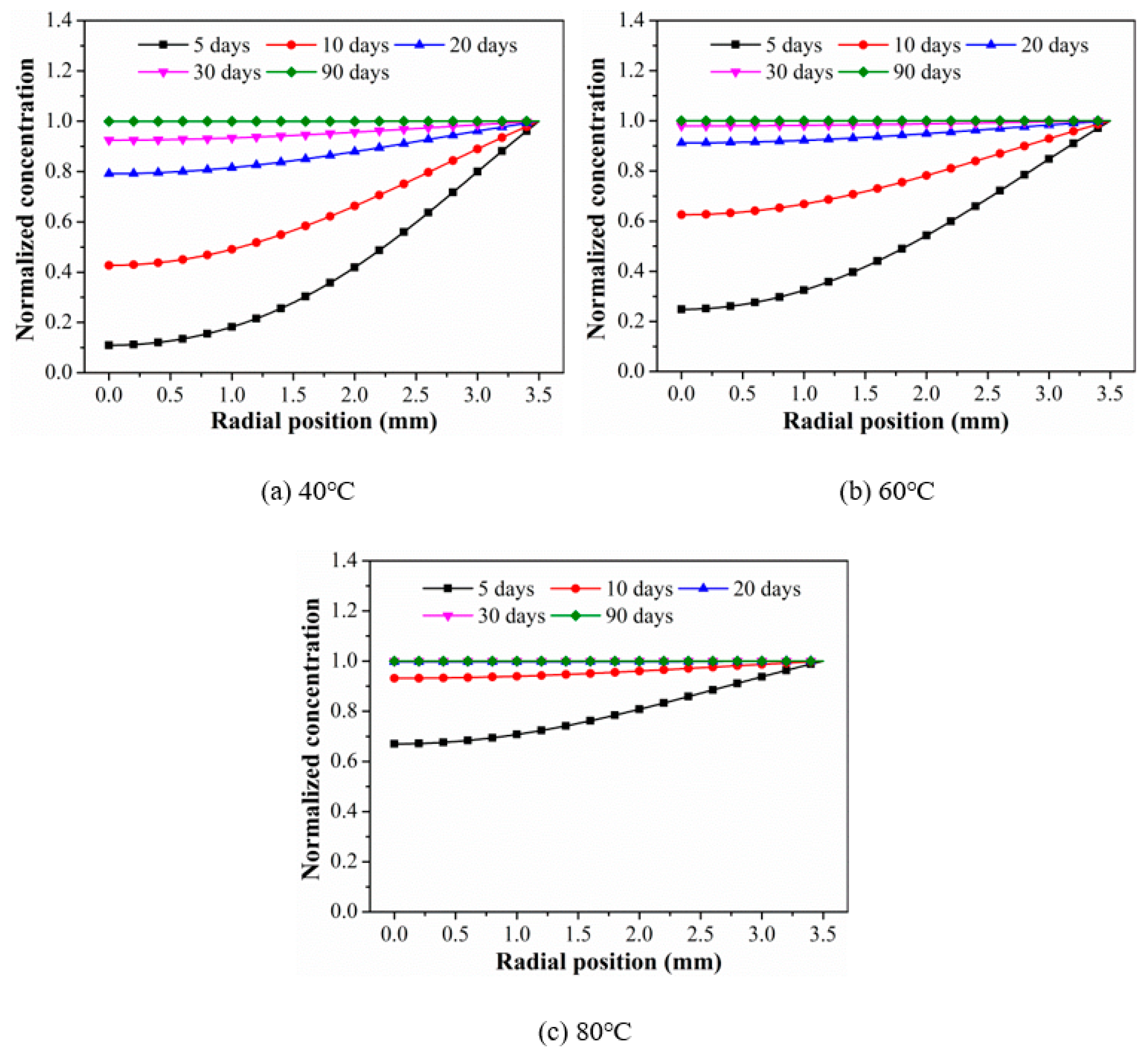 Polymers 15 02490 g005