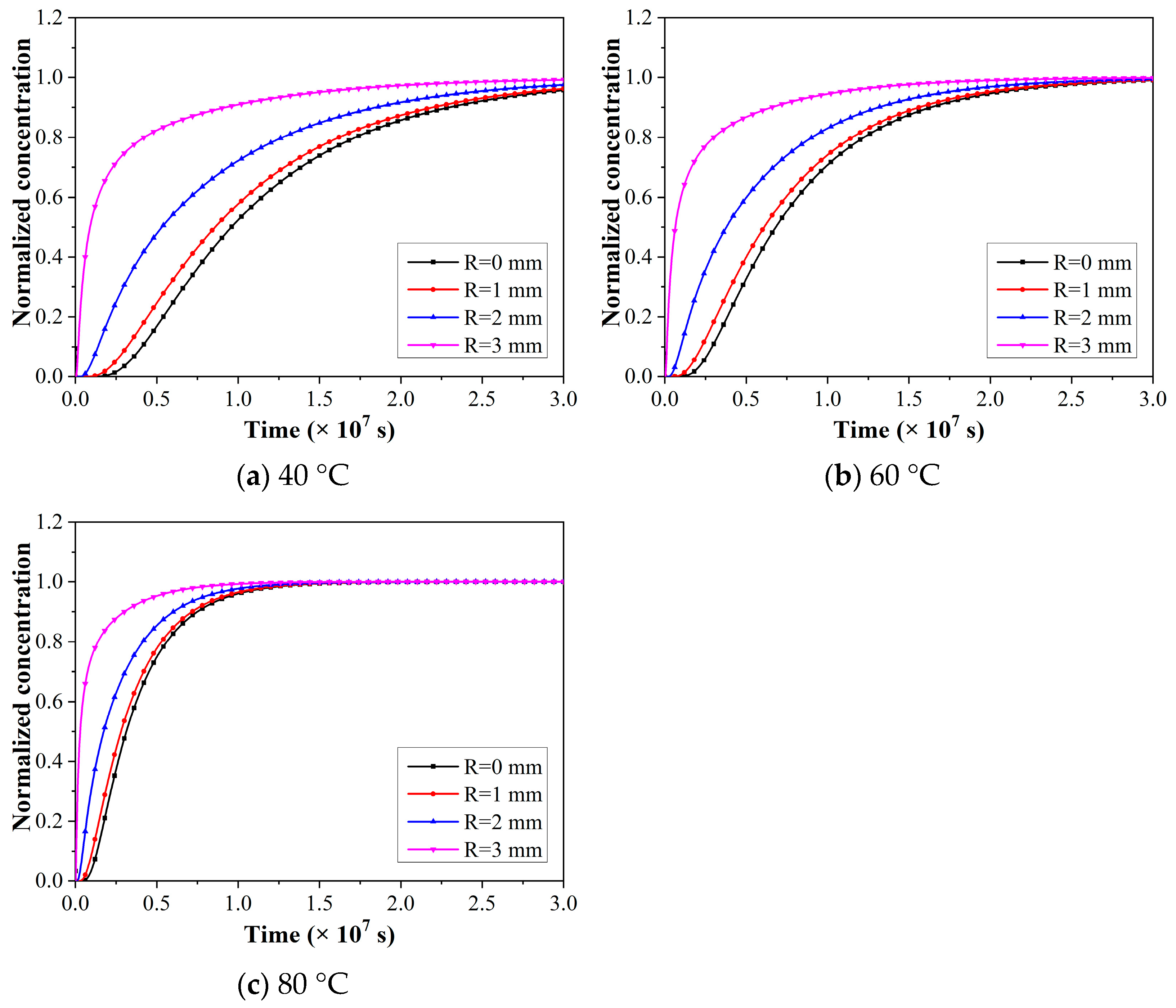 Polymers 15 02490 g006